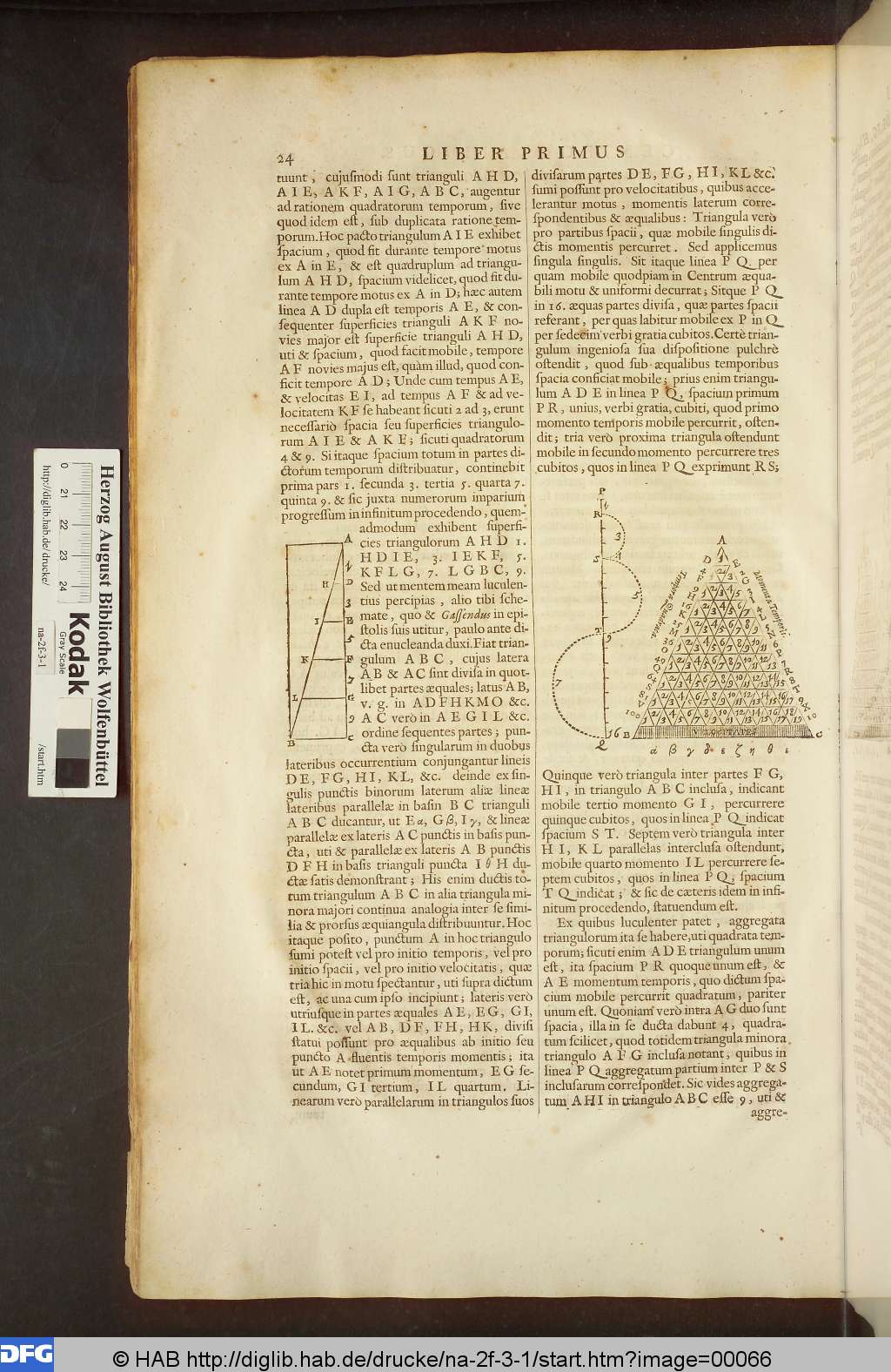 http://diglib.hab.de/drucke/na-2f-3-1/00066.jpg