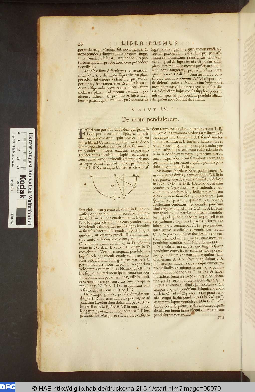 http://diglib.hab.de/drucke/na-2f-3-1/00070.jpg