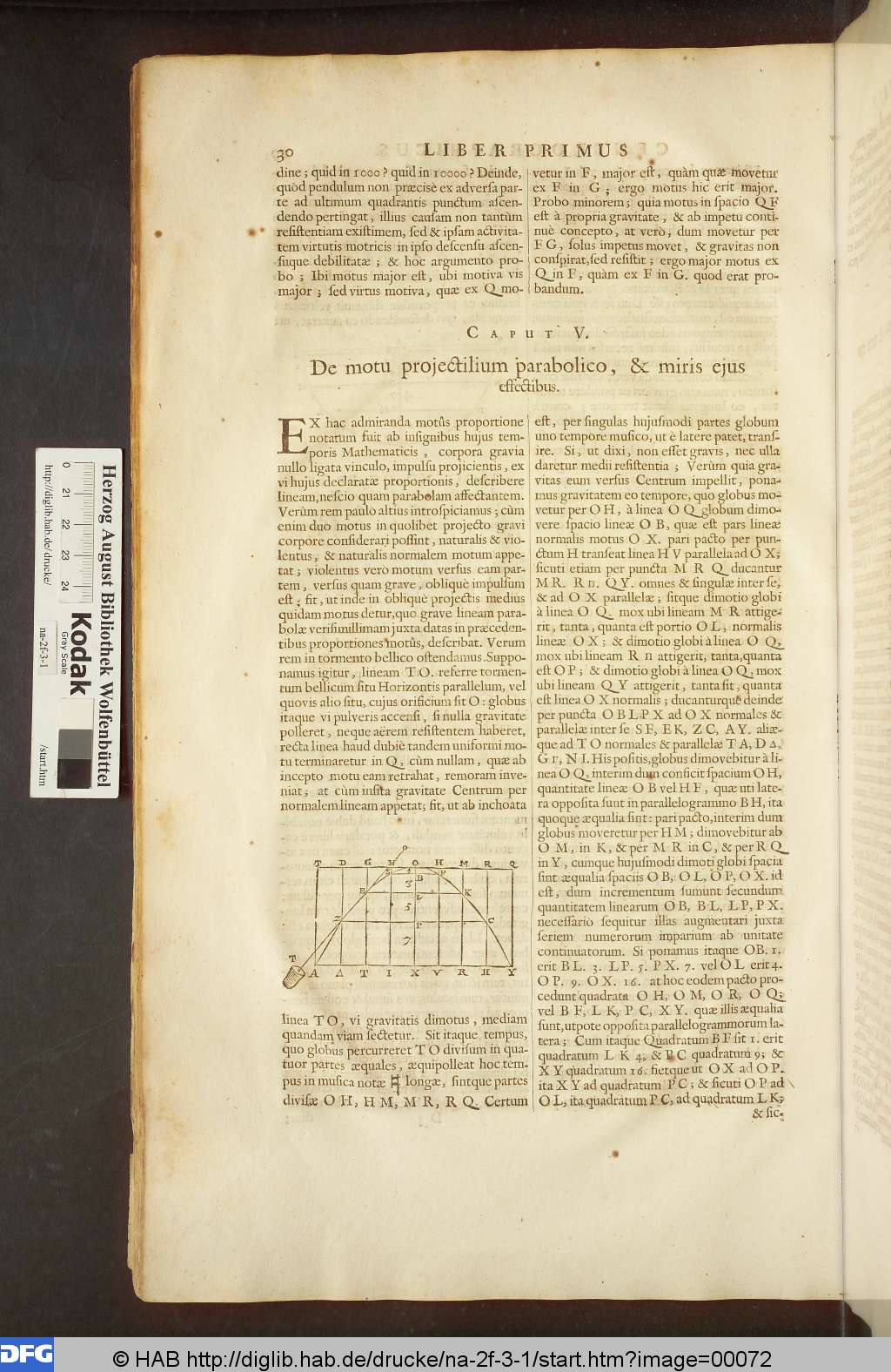 http://diglib.hab.de/drucke/na-2f-3-1/00072.jpg