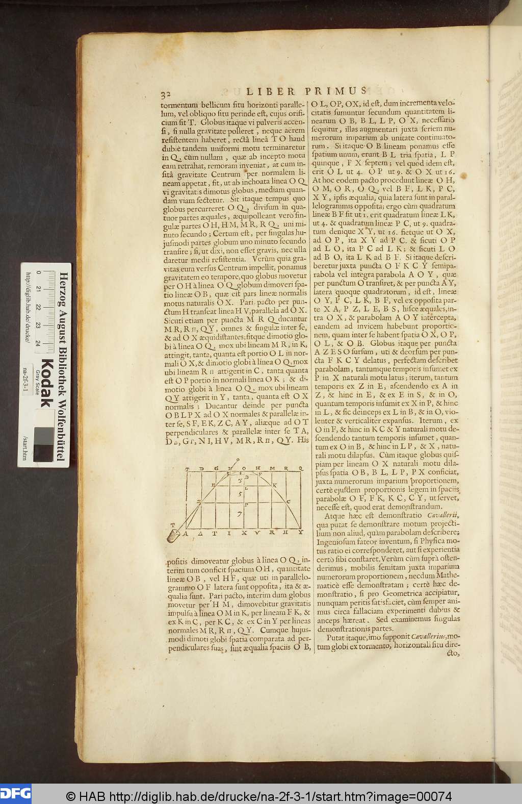 http://diglib.hab.de/drucke/na-2f-3-1/00074.jpg