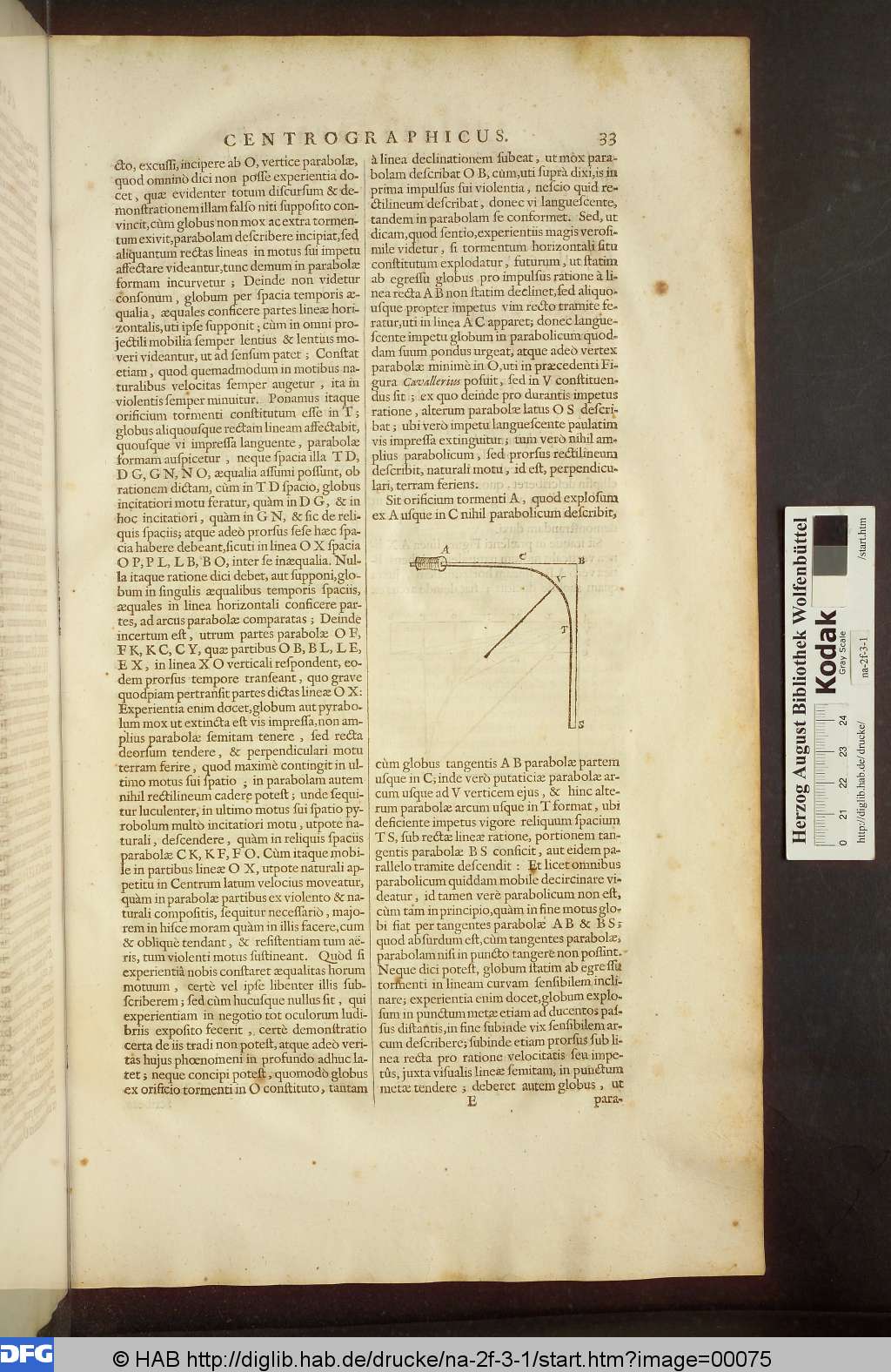 http://diglib.hab.de/drucke/na-2f-3-1/00075.jpg