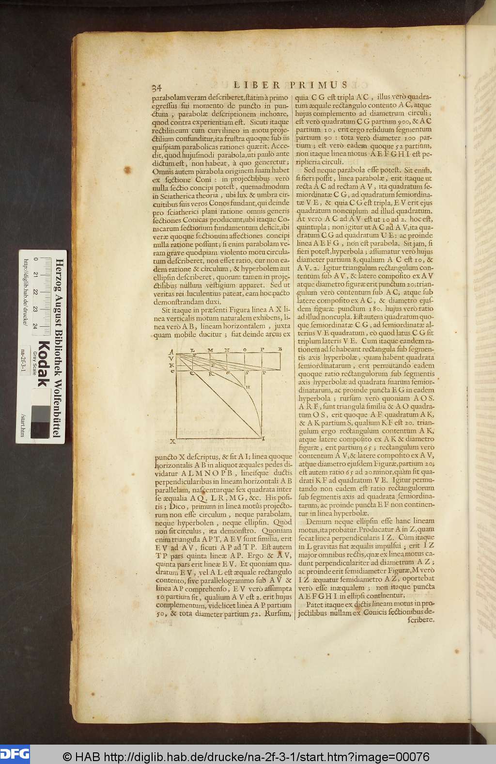 http://diglib.hab.de/drucke/na-2f-3-1/00076.jpg