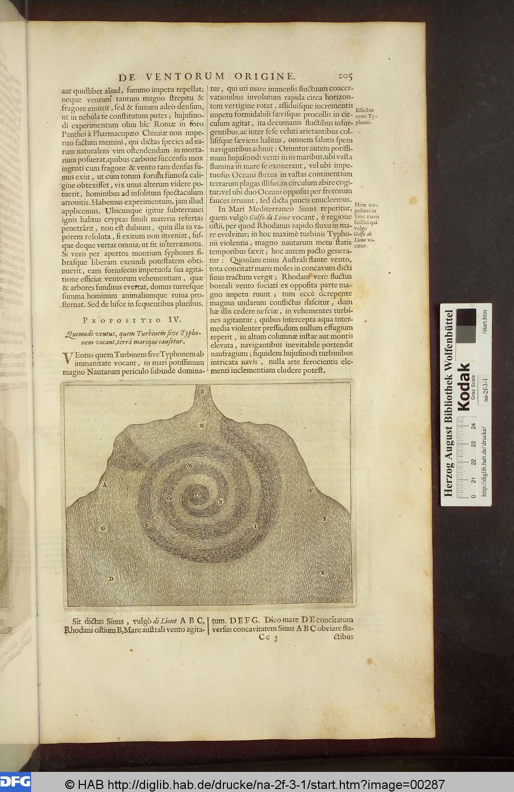 http://diglib.hab.de/drucke/na-2f-3-1/00287.jpg