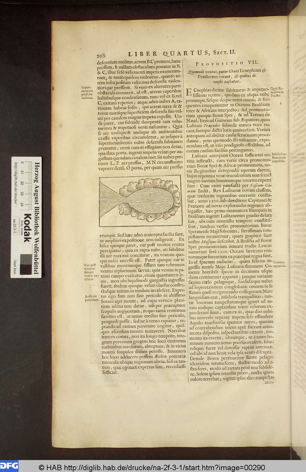 http://diglib.hab.de/drucke/na-2f-3-1/00290.jpg