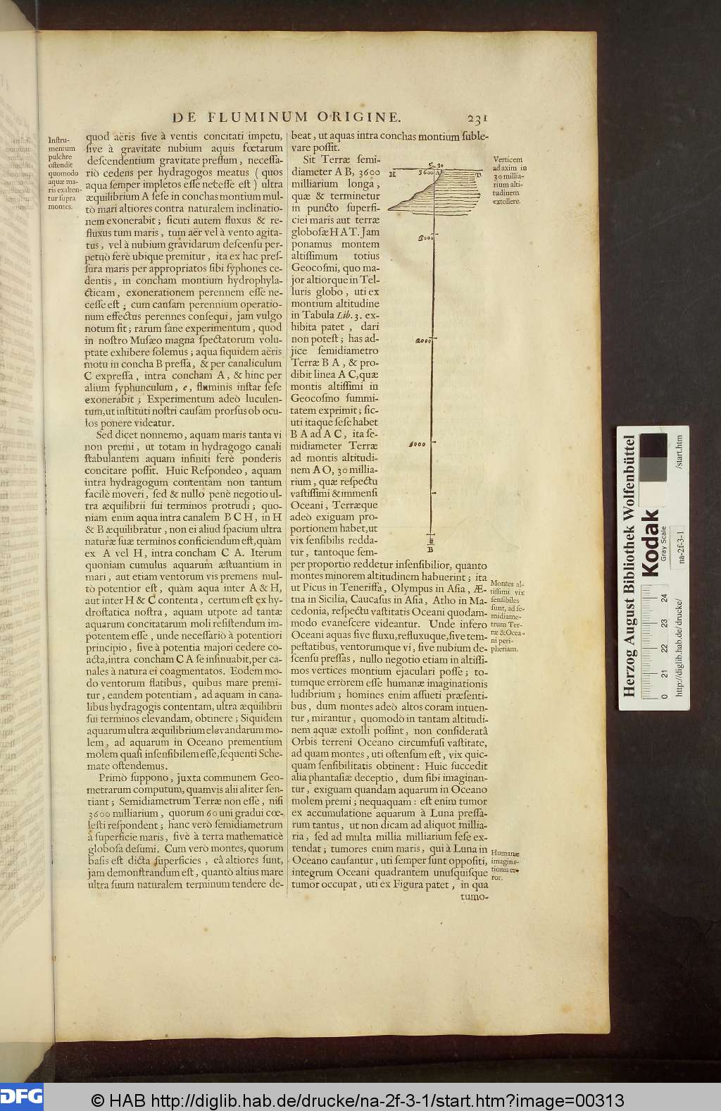 http://diglib.hab.de/drucke/na-2f-3-1/00313.jpg