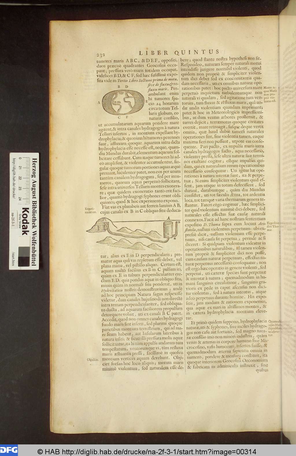 http://diglib.hab.de/drucke/na-2f-3-1/00314.jpg