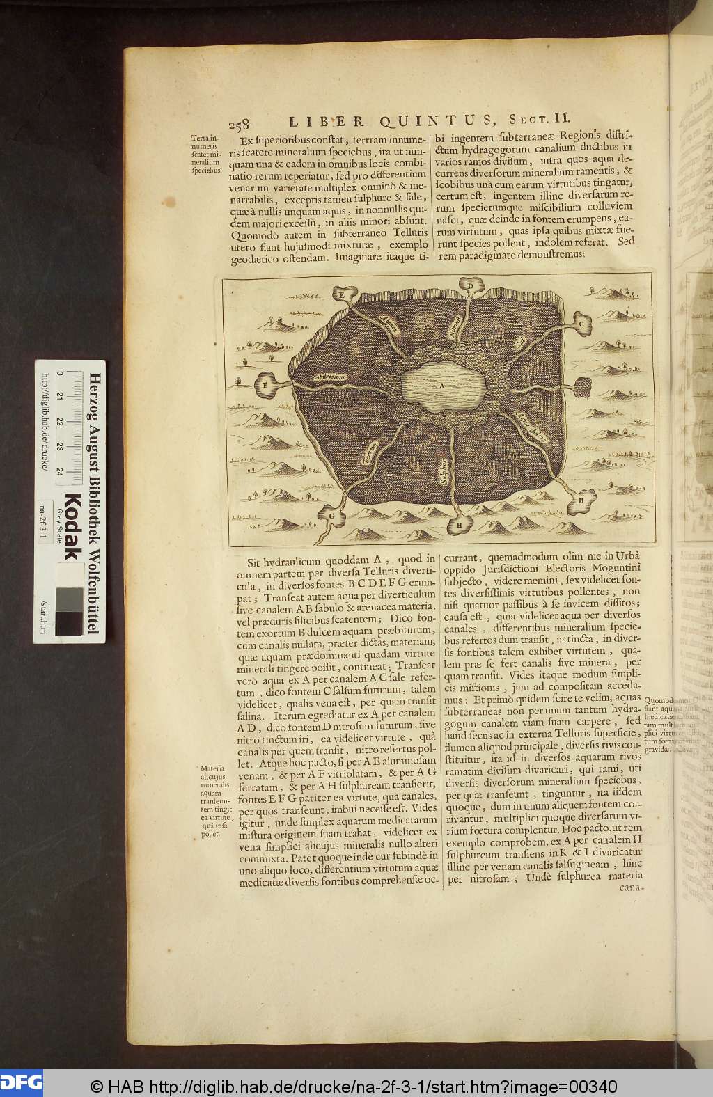 http://diglib.hab.de/drucke/na-2f-3-1/00340.jpg