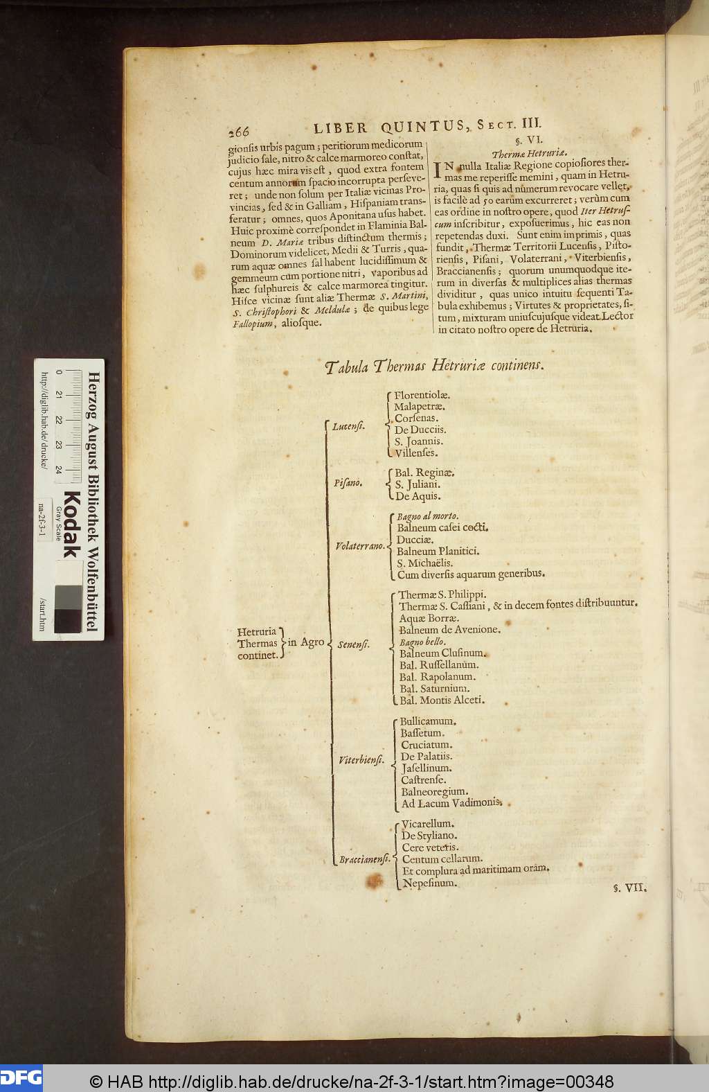 http://diglib.hab.de/drucke/na-2f-3-1/00348.jpg