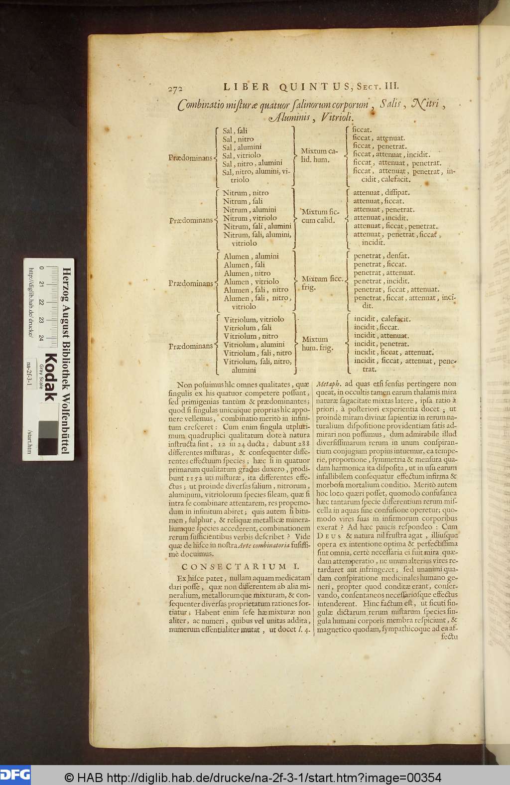 http://diglib.hab.de/drucke/na-2f-3-1/00354.jpg