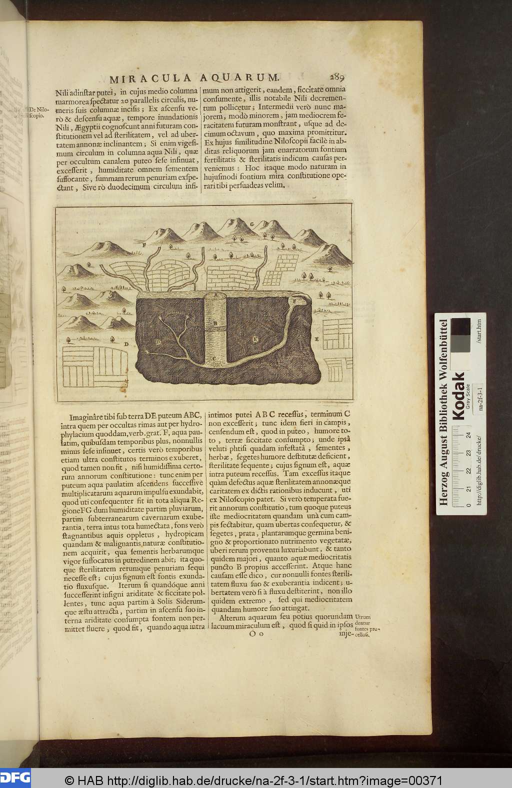 http://diglib.hab.de/drucke/na-2f-3-1/00371.jpg