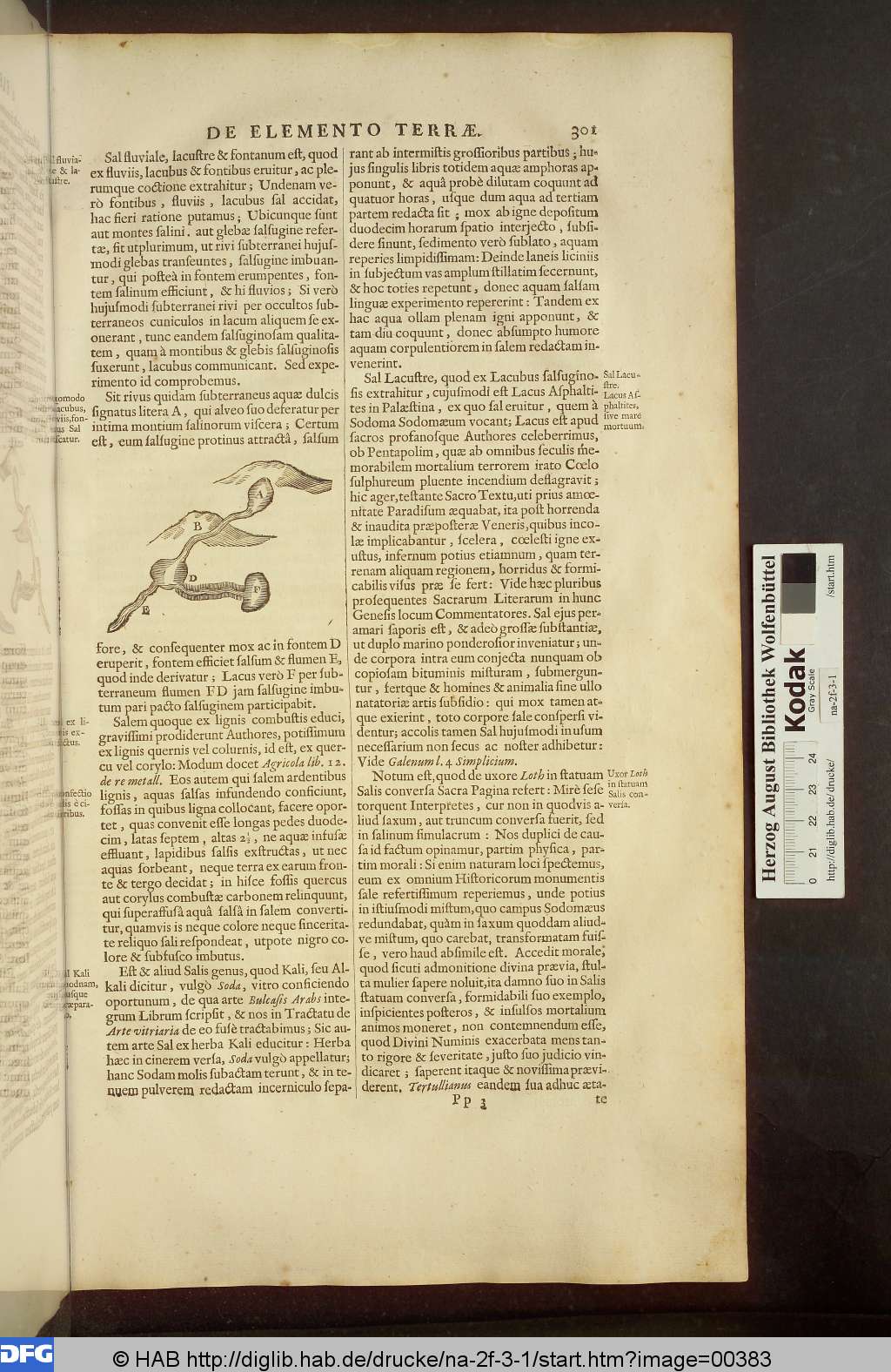 http://diglib.hab.de/drucke/na-2f-3-1/00383.jpg
