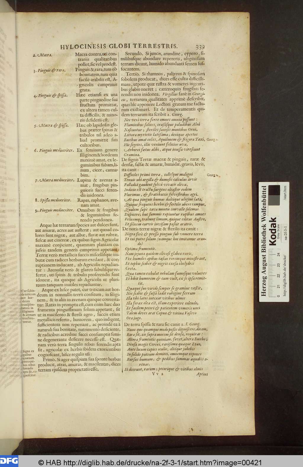 http://diglib.hab.de/drucke/na-2f-3-1/00421.jpg