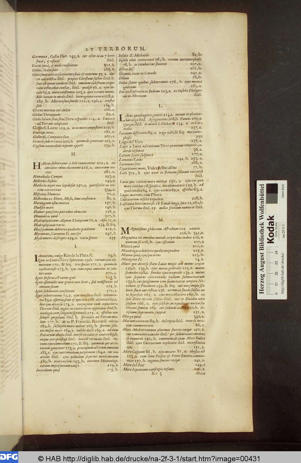 http://diglib.hab.de/drucke/na-2f-3-1/00431.jpg