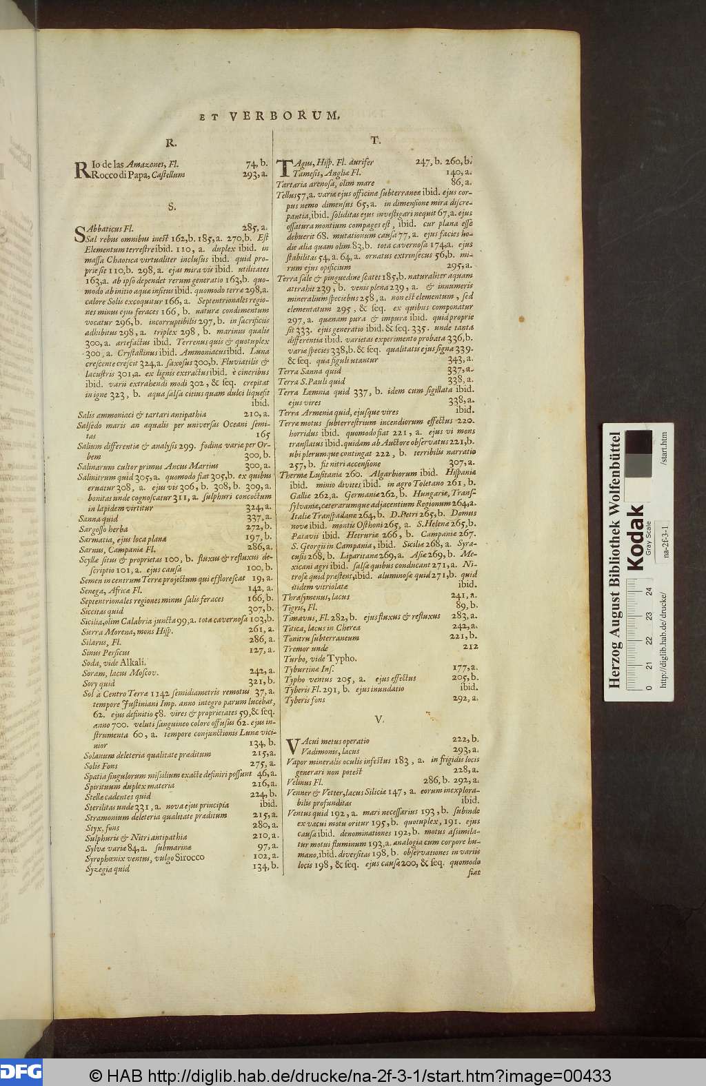 http://diglib.hab.de/drucke/na-2f-3-1/00433.jpg
