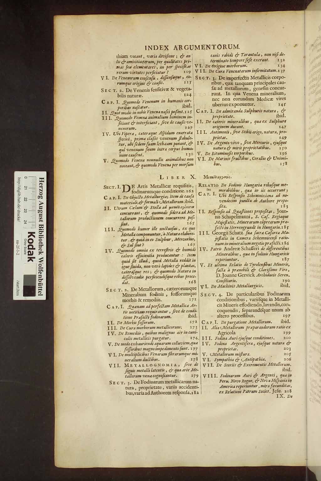 http://diglib.hab.de/drucke/na-2f-3-2/00010.jpg