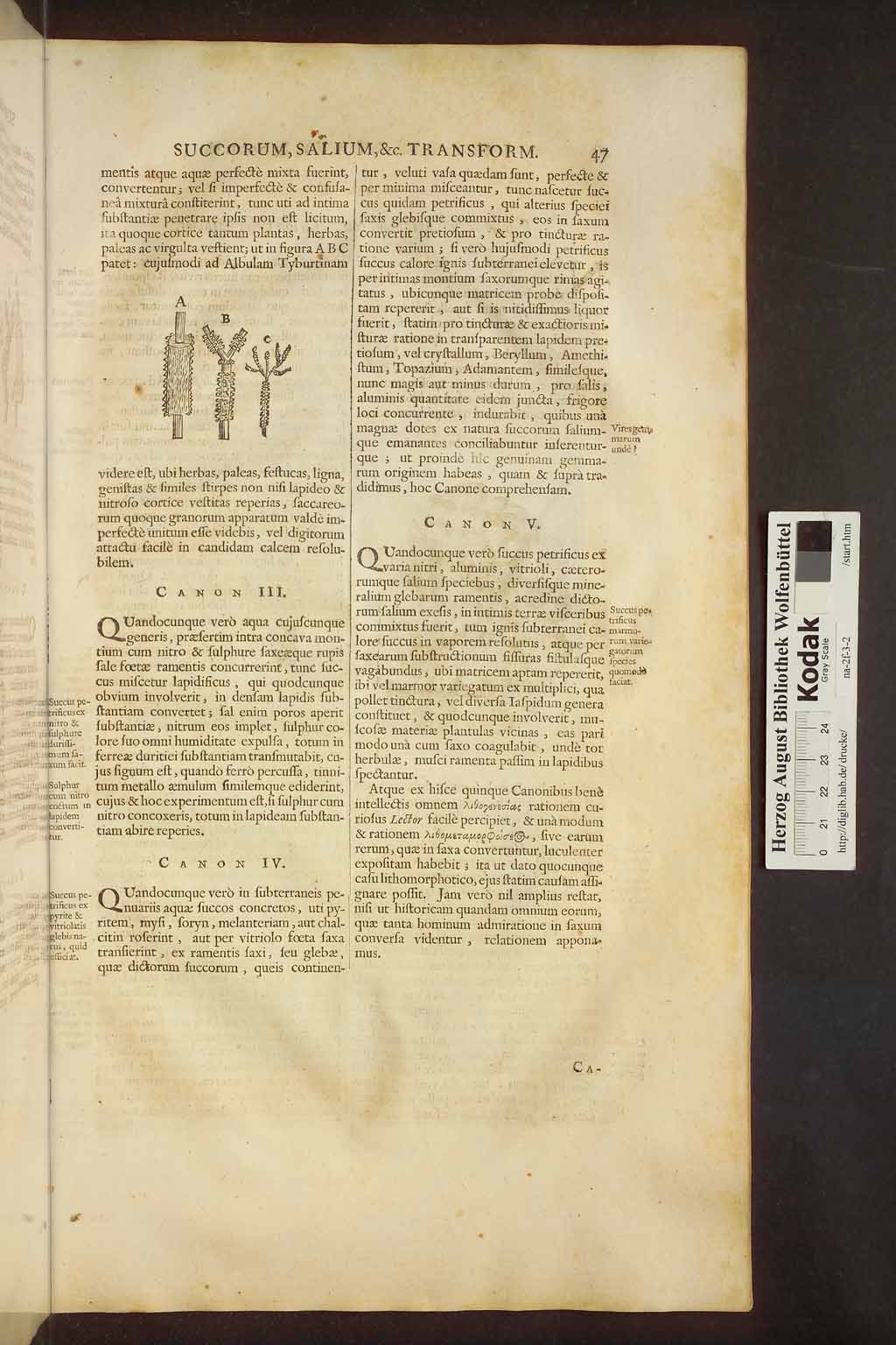 http://diglib.hab.de/drucke/na-2f-3-2/00061.jpg