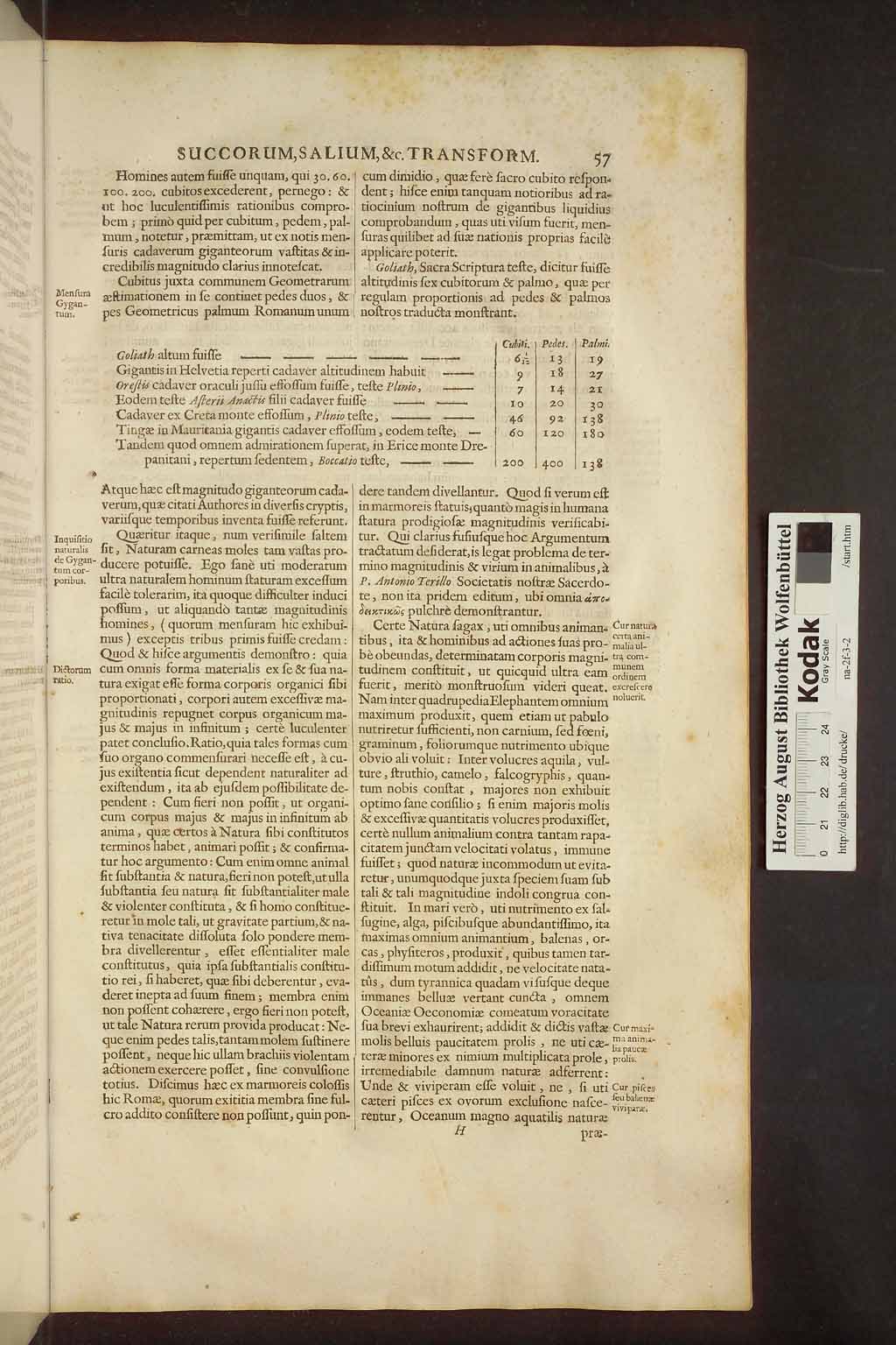http://diglib.hab.de/drucke/na-2f-3-2/00071.jpg