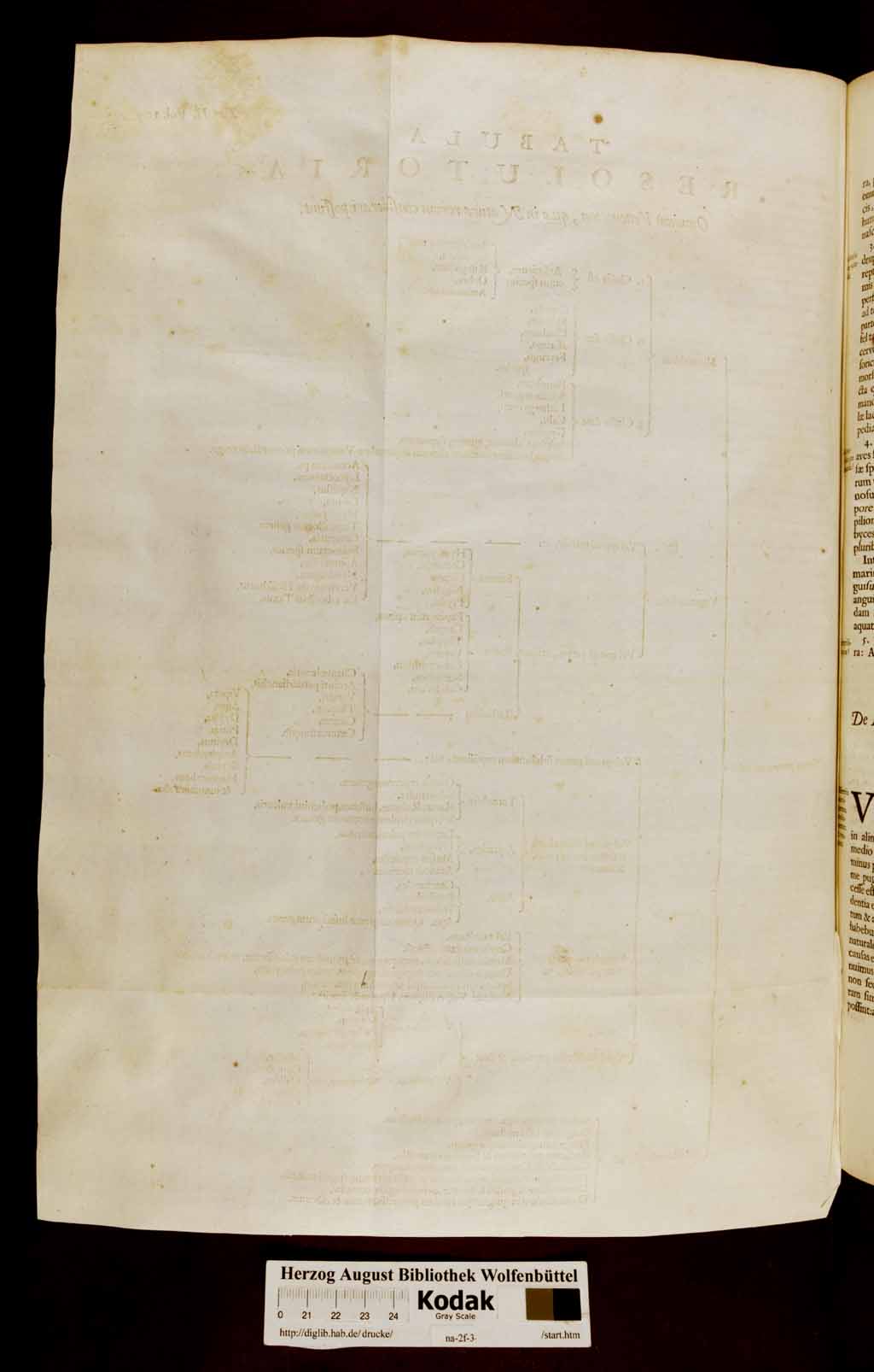 http://diglib.hab.de/drucke/na-2f-3-2/00122b.jpg