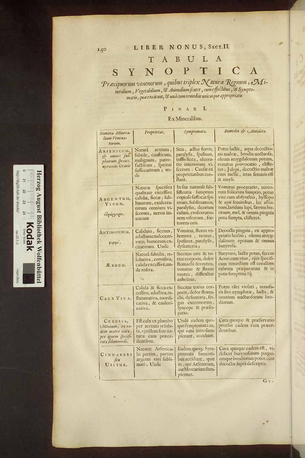 http://diglib.hab.de/drucke/na-2f-3-2/00154.jpg