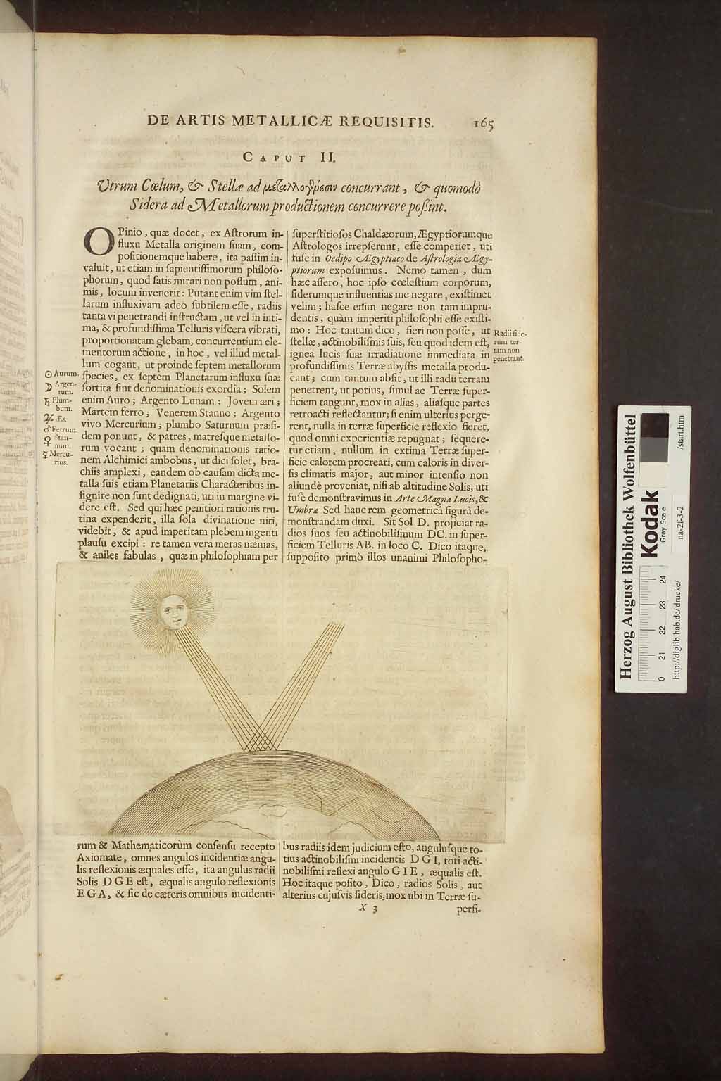 http://diglib.hab.de/drucke/na-2f-3-2/00183.jpg