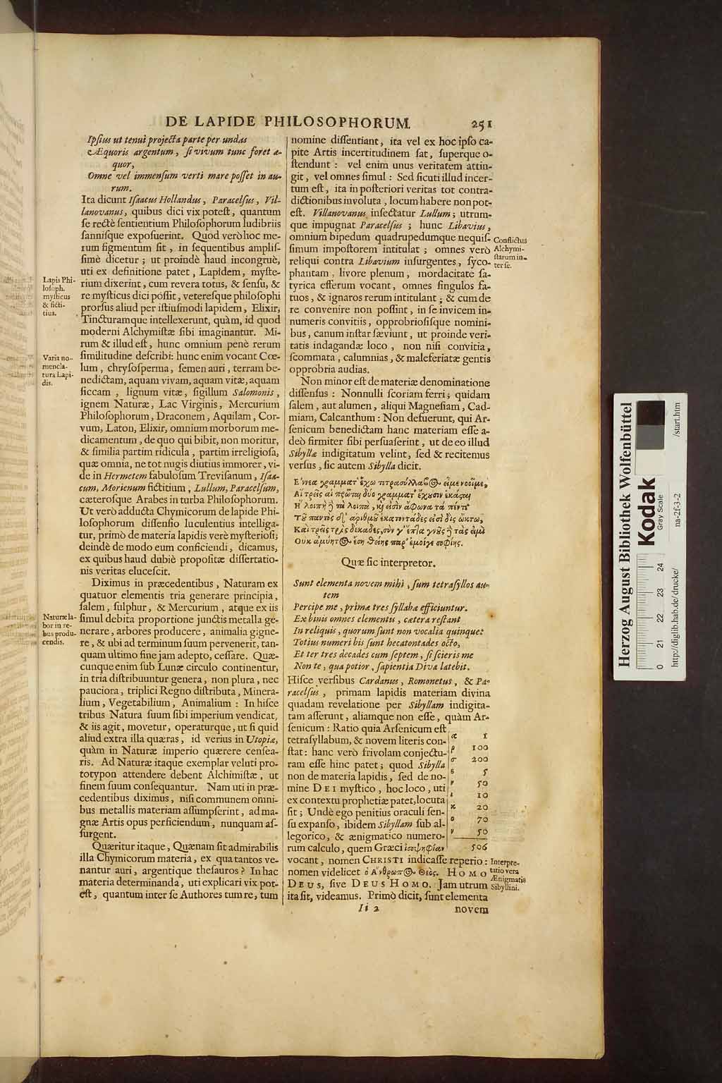 http://diglib.hab.de/drucke/na-2f-3-2/00271.jpg