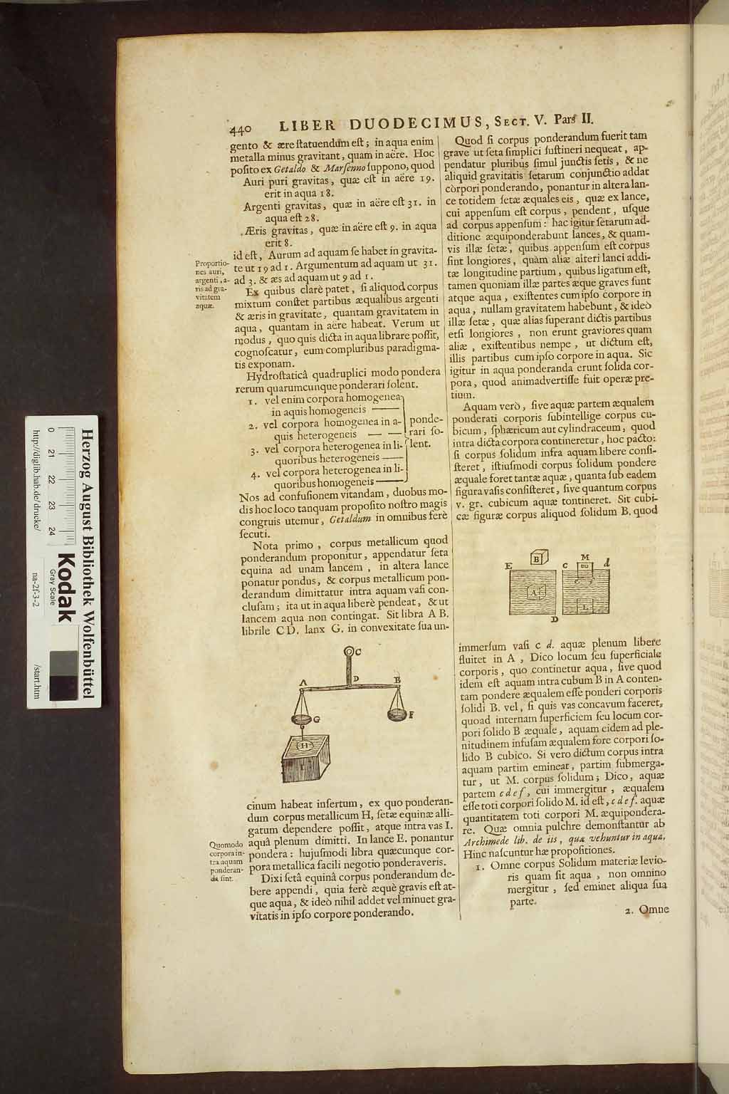 http://diglib.hab.de/drucke/na-2f-3-2/00480.jpg