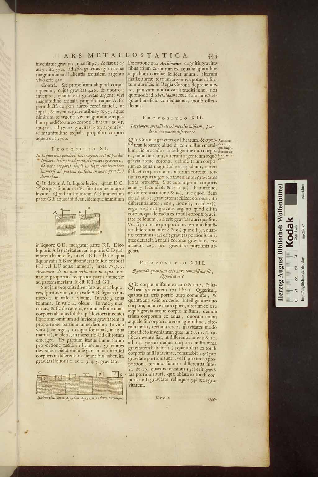 http://diglib.hab.de/drucke/na-2f-3-2/00483.jpg