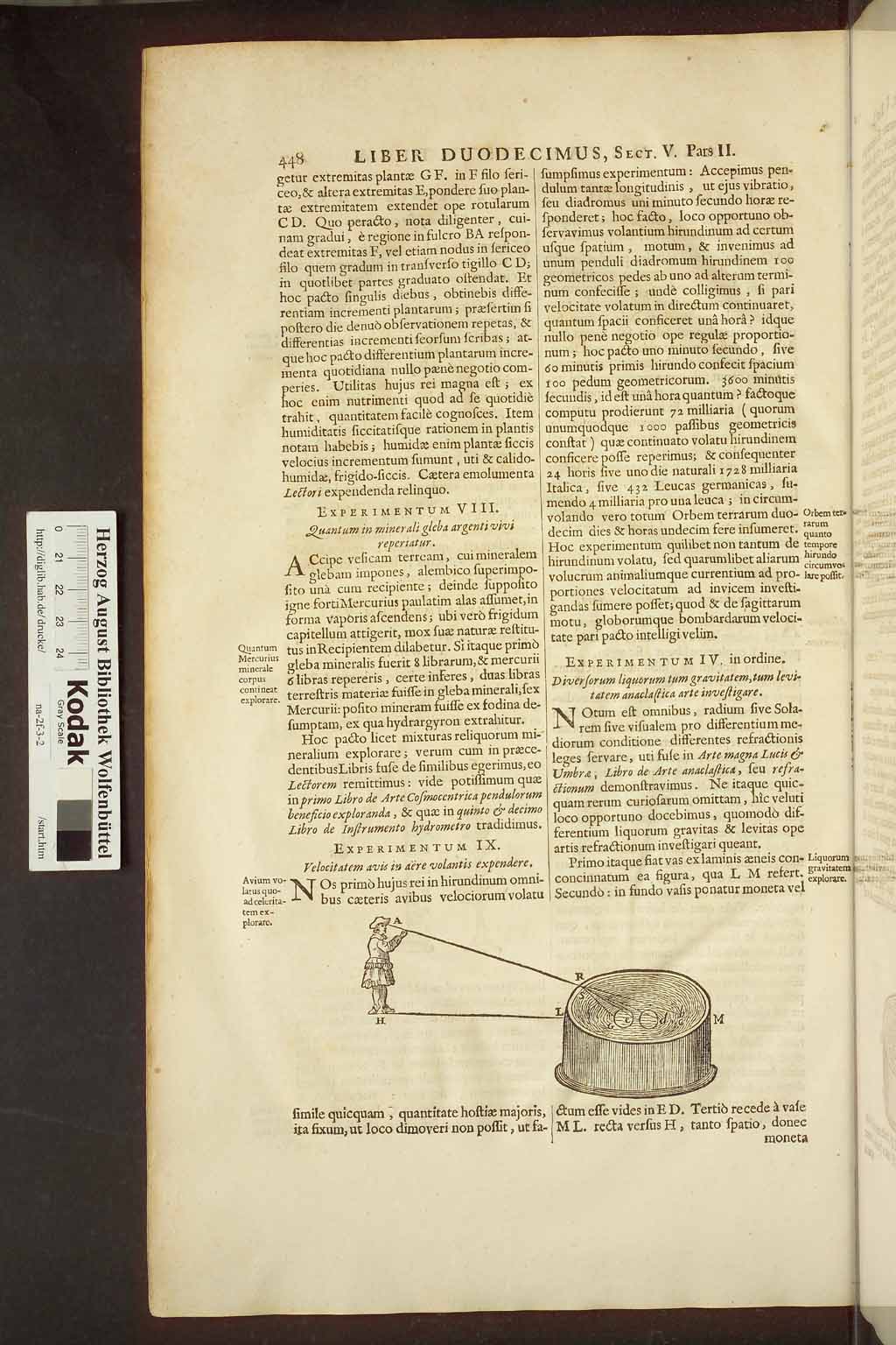 http://diglib.hab.de/drucke/na-2f-3-2/00488.jpg