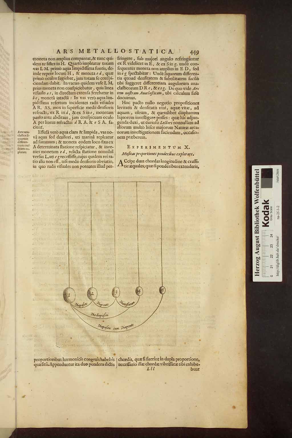 http://diglib.hab.de/drucke/na-2f-3-2/00489.jpg