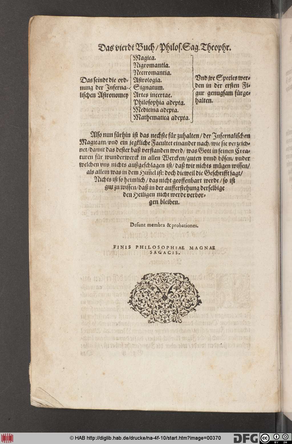 http://diglib.hab.de/drucke/na-4f-10/00370.jpg