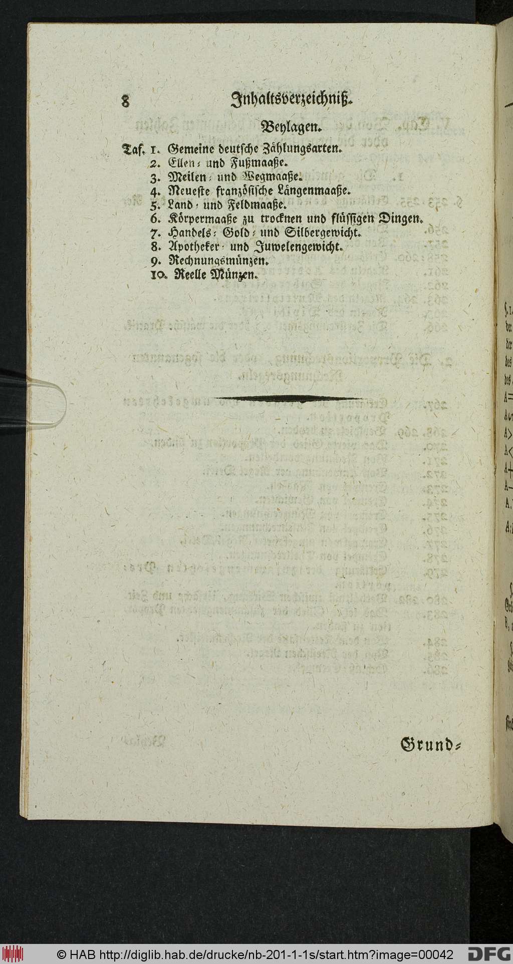 http://diglib.hab.de/drucke/nb-201-1-1s/00042.jpg