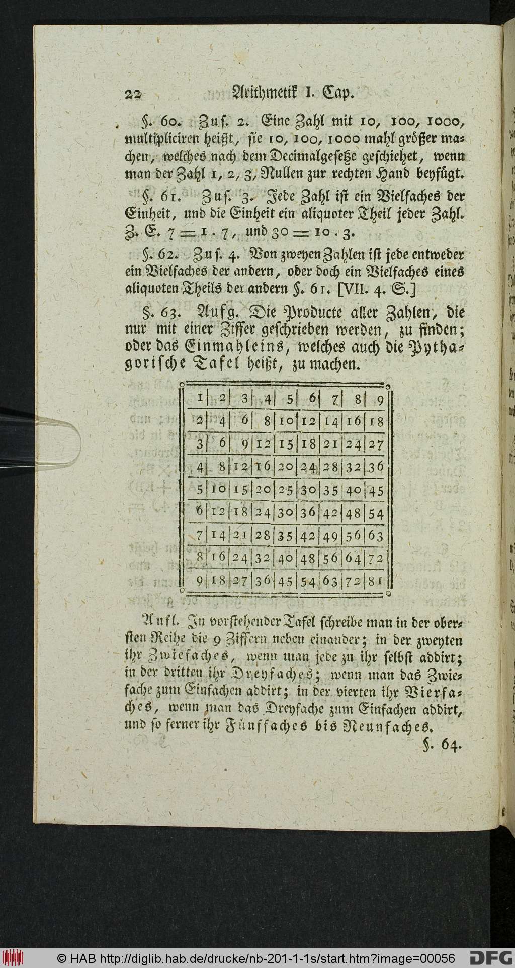 http://diglib.hab.de/drucke/nb-201-1-1s/00056.jpg