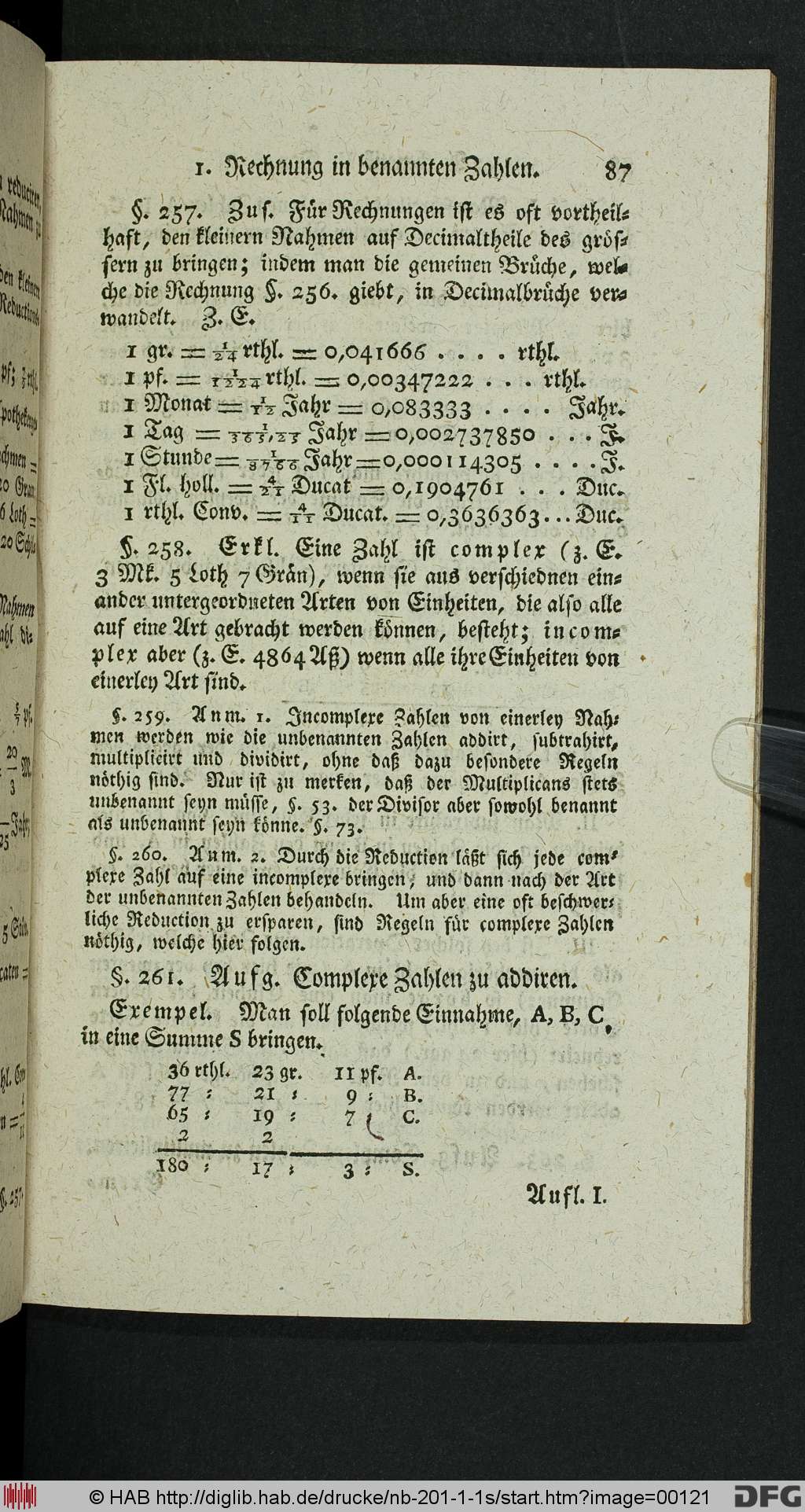 http://diglib.hab.de/drucke/nb-201-1-1s/00121.jpg