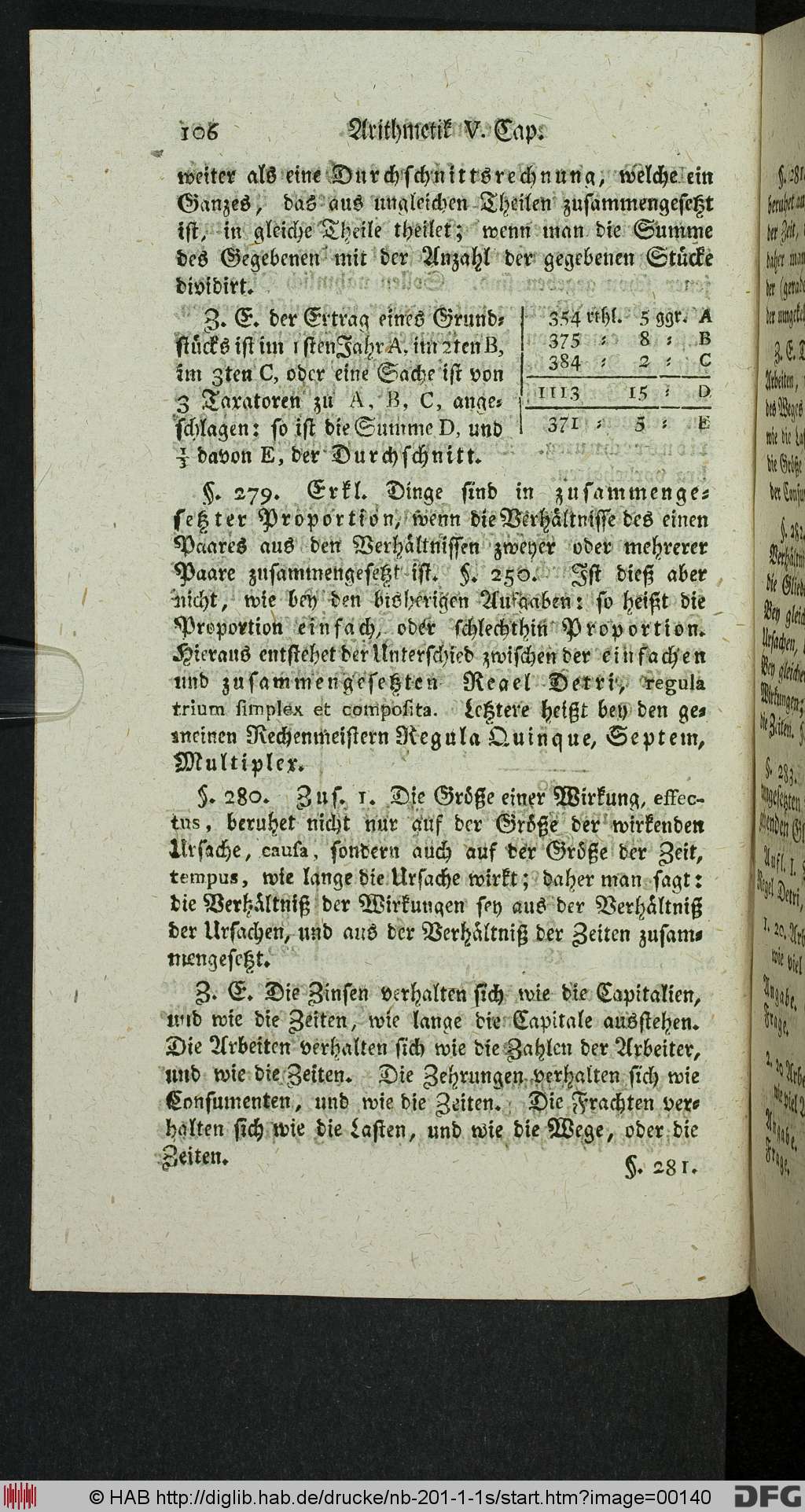 http://diglib.hab.de/drucke/nb-201-1-1s/00140.jpg