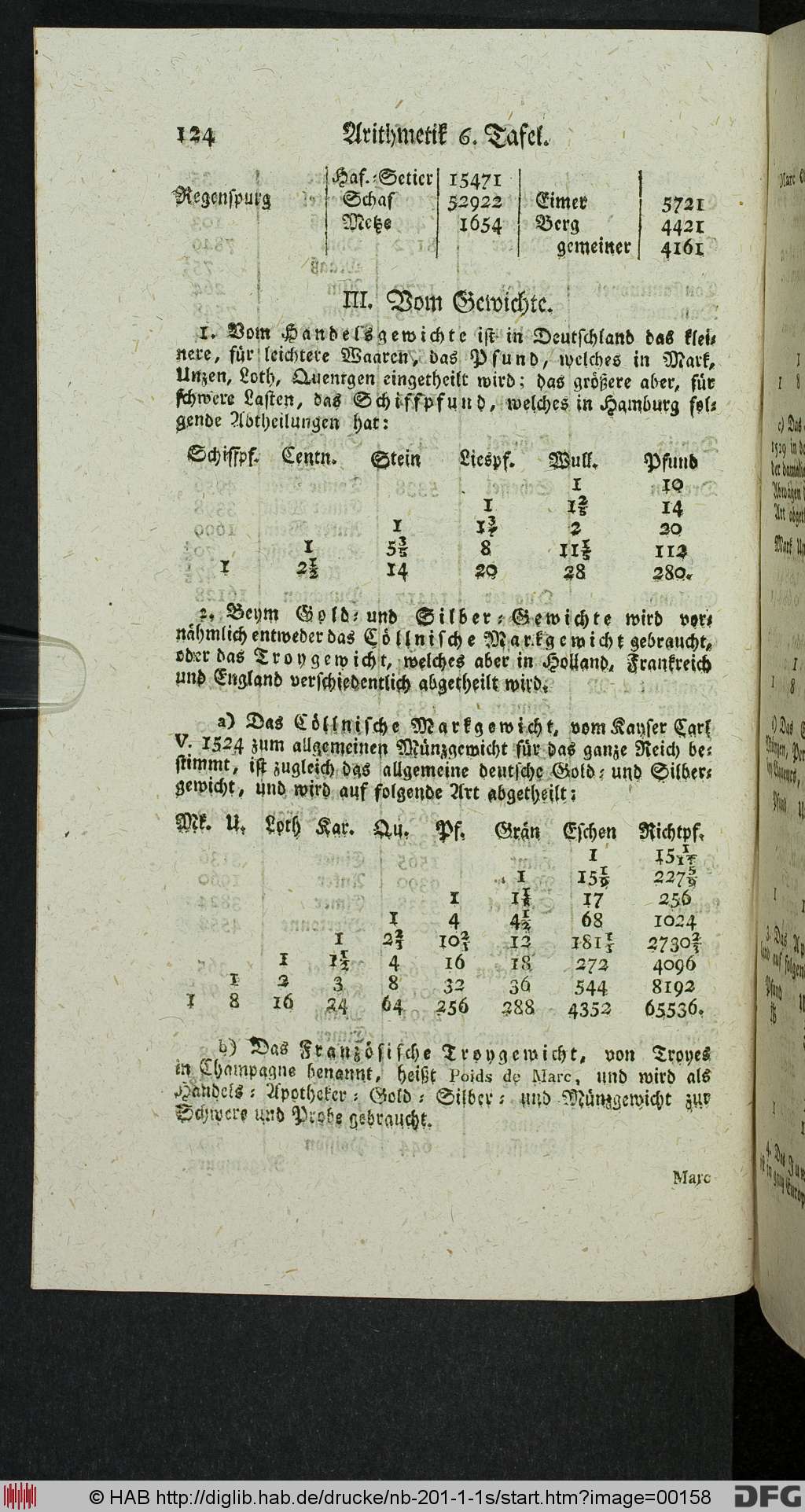 http://diglib.hab.de/drucke/nb-201-1-1s/00158.jpg