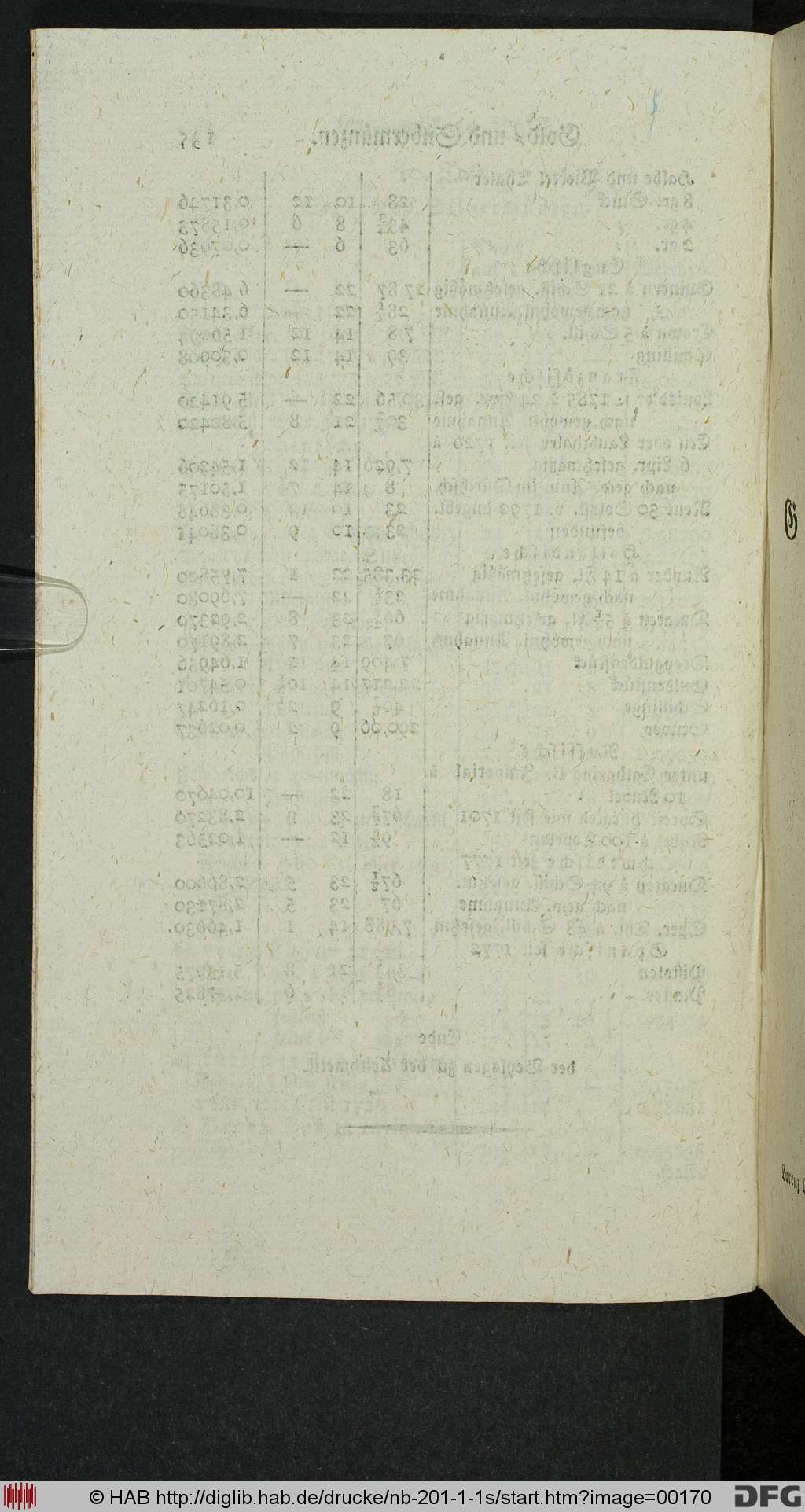http://diglib.hab.de/drucke/nb-201-1-1s/00170.jpg