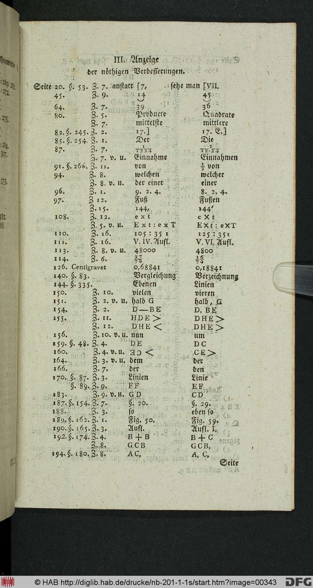 http://diglib.hab.de/drucke/nb-201-1-1s/00343.jpg