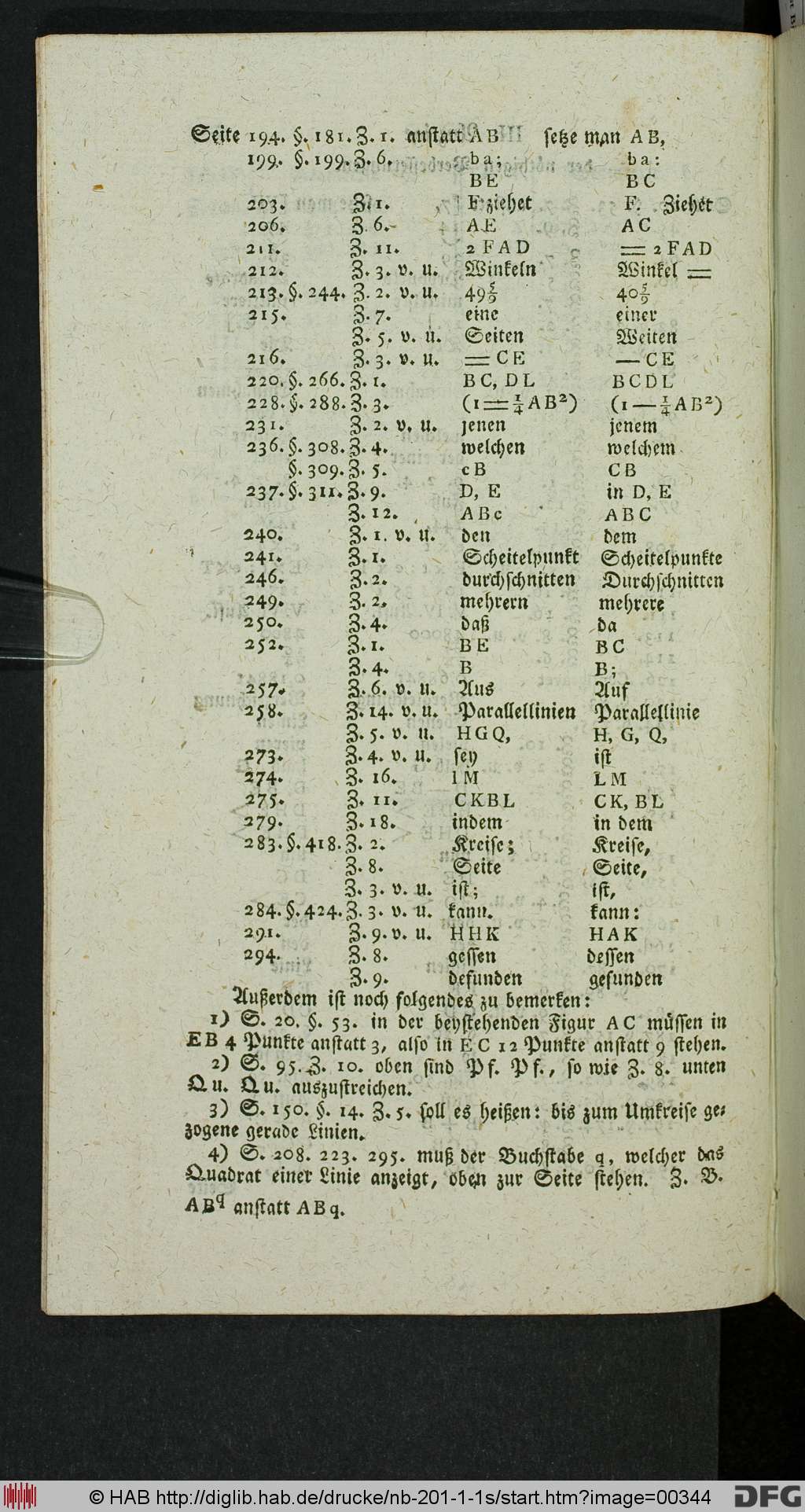 http://diglib.hab.de/drucke/nb-201-1-1s/00344.jpg