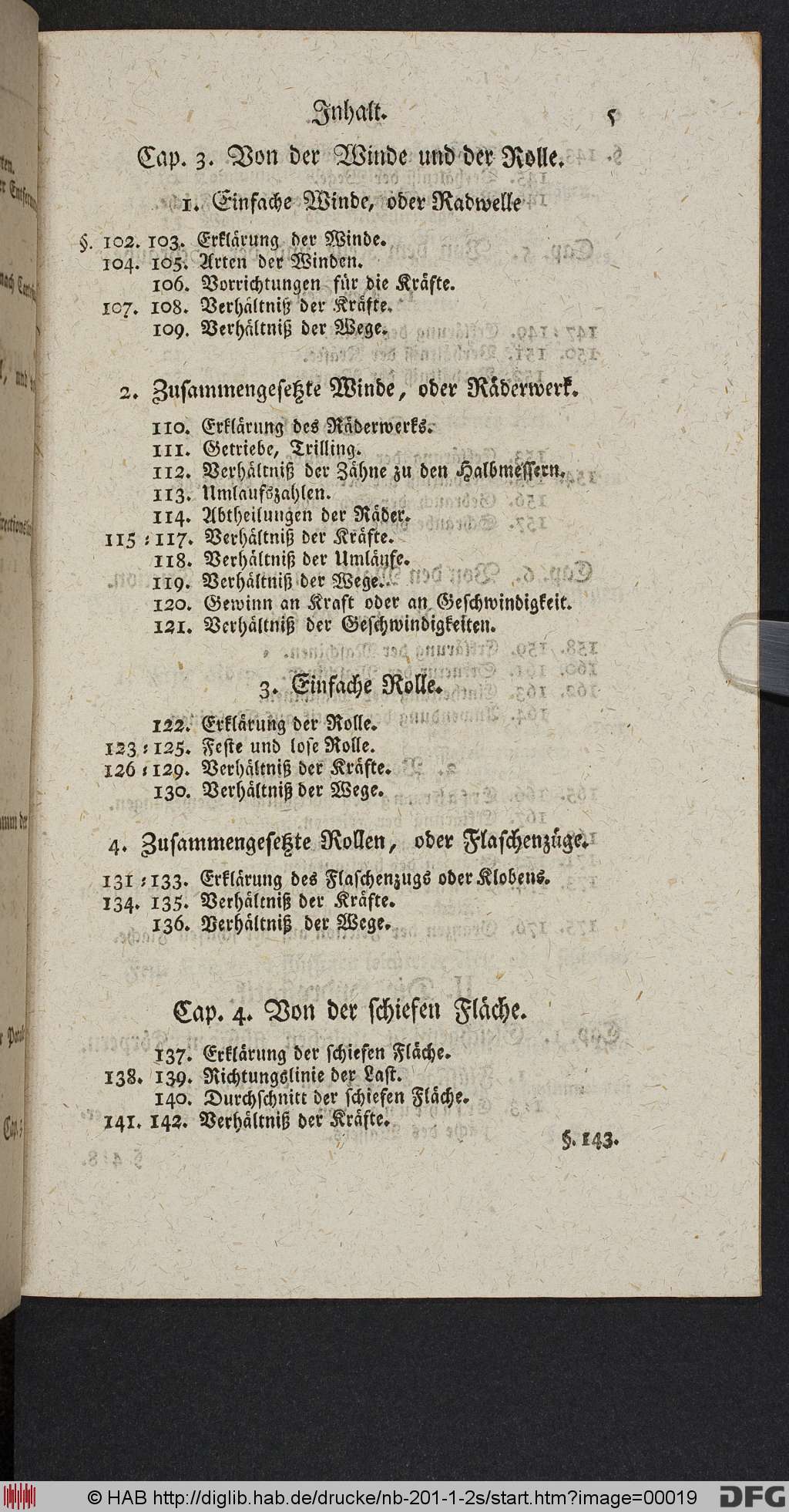 http://diglib.hab.de/drucke/nb-201-1-2s/00019.jpg