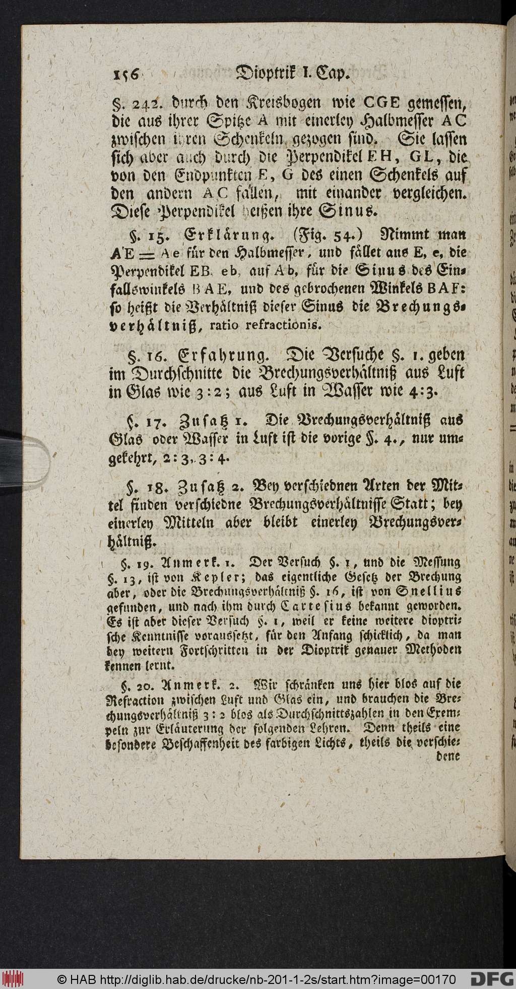 http://diglib.hab.de/drucke/nb-201-1-2s/00170.jpg