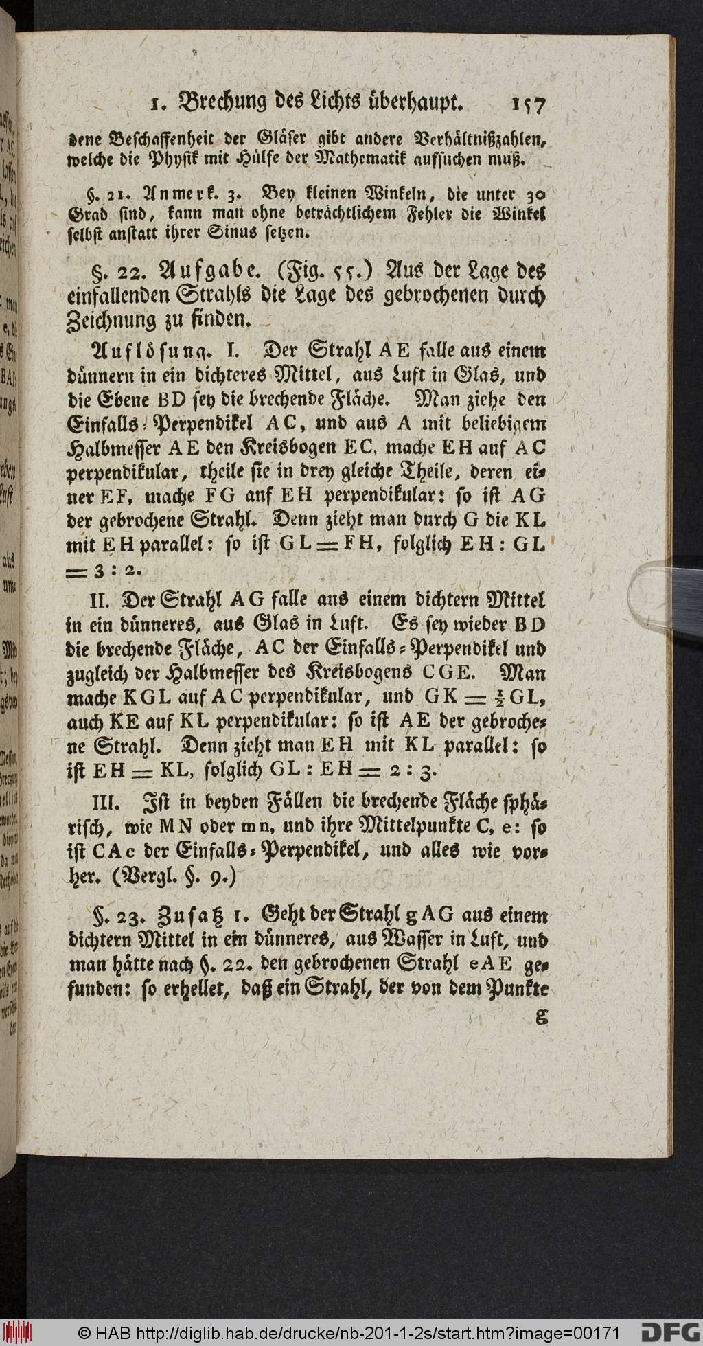 http://diglib.hab.de/drucke/nb-201-1-2s/00171.jpg