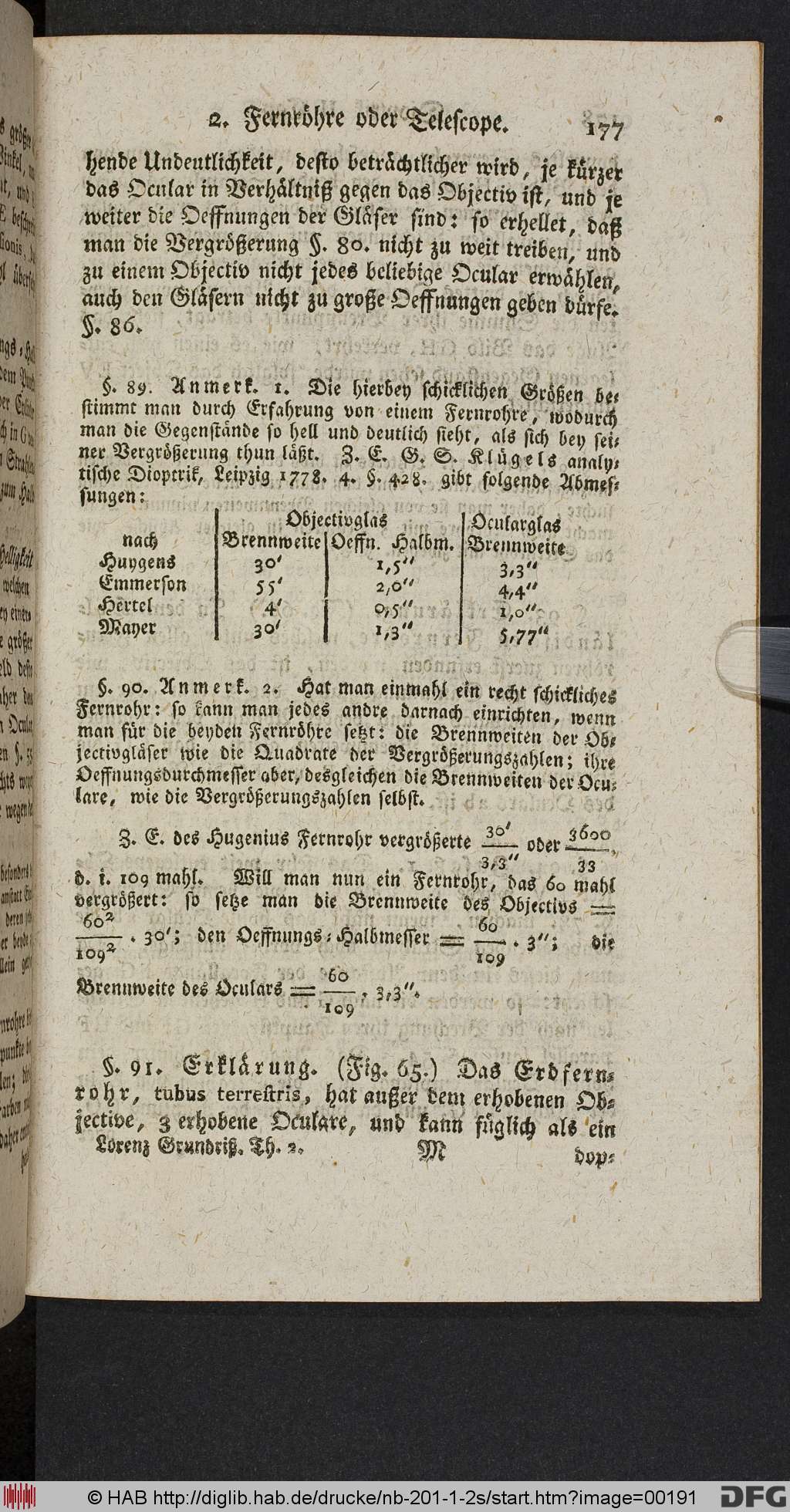 http://diglib.hab.de/drucke/nb-201-1-2s/00191.jpg