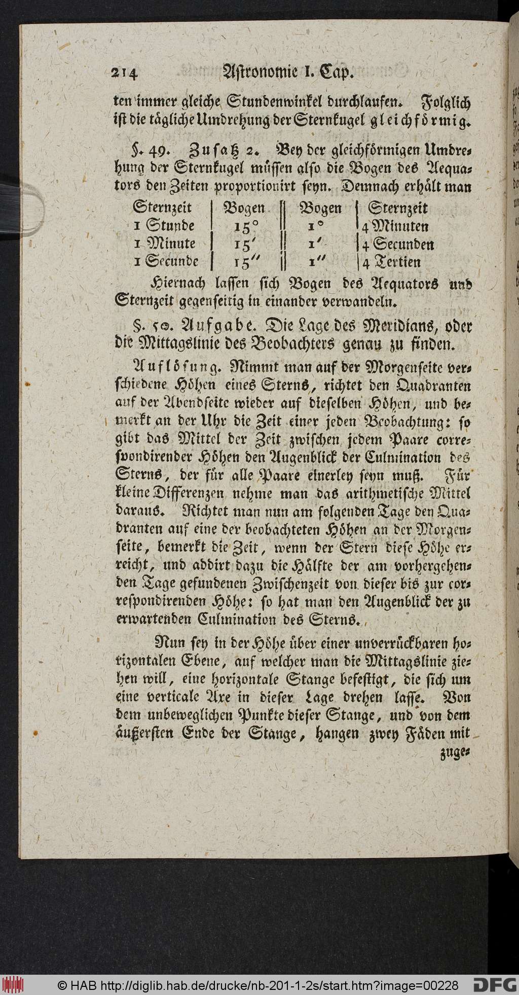 http://diglib.hab.de/drucke/nb-201-1-2s/00228.jpg