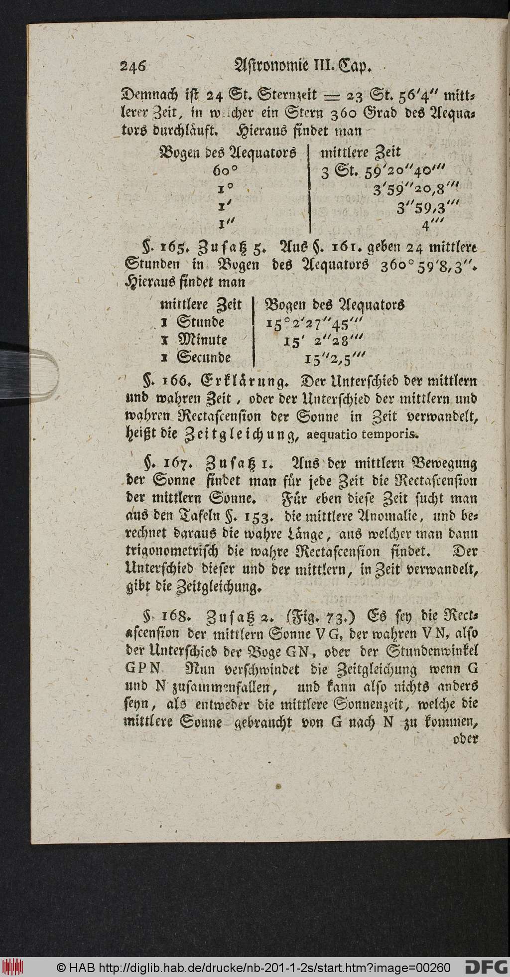 http://diglib.hab.de/drucke/nb-201-1-2s/00260.jpg