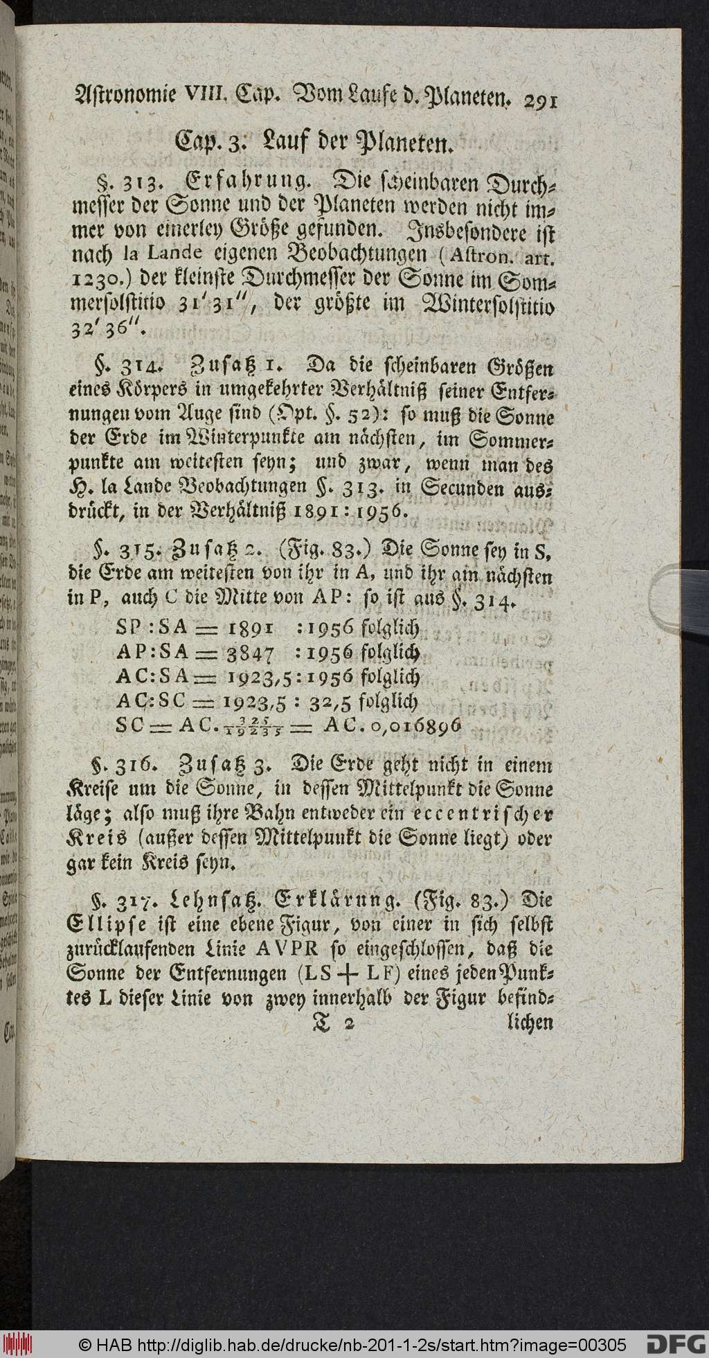 http://diglib.hab.de/drucke/nb-201-1-2s/00305.jpg