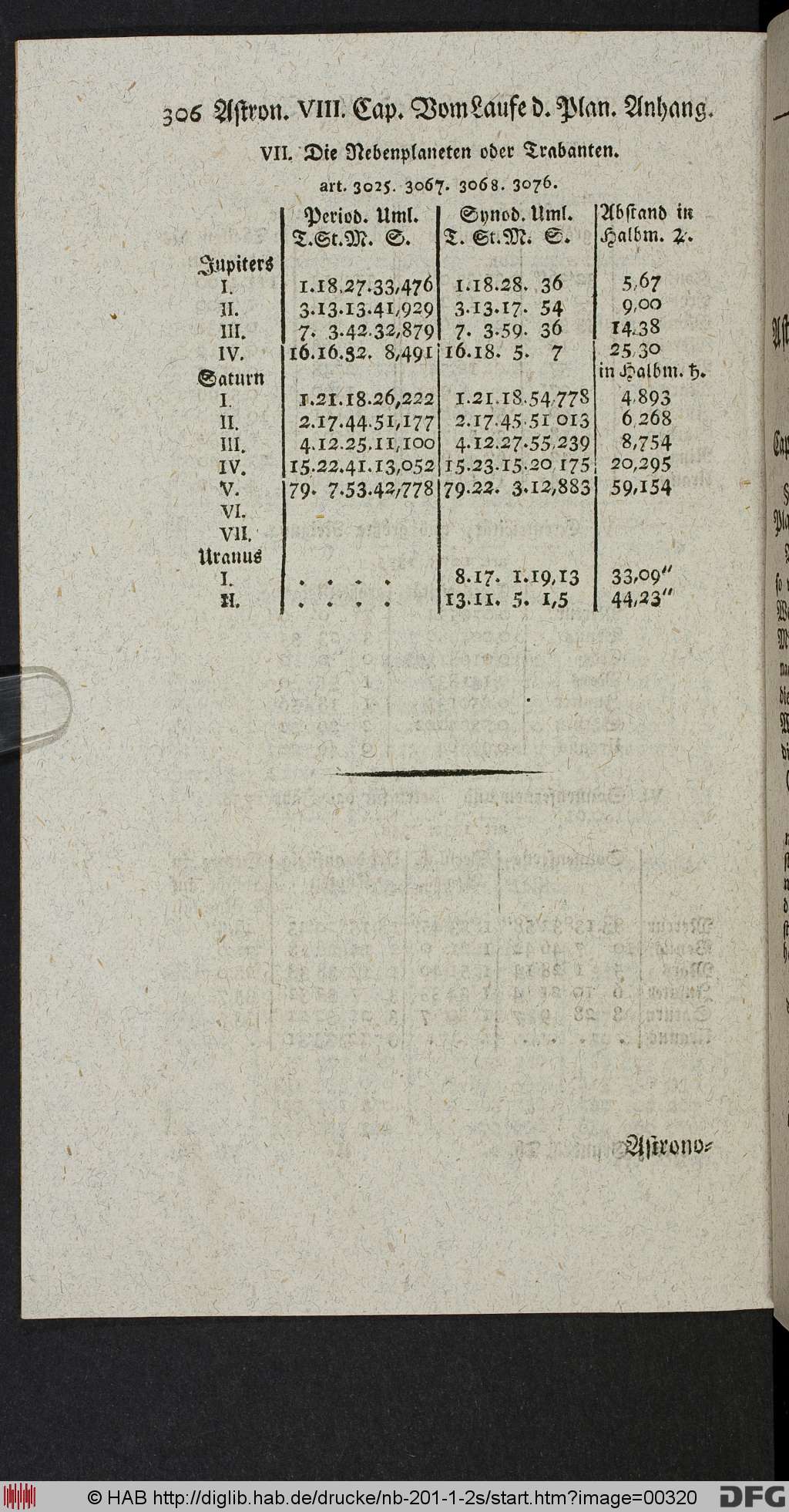 http://diglib.hab.de/drucke/nb-201-1-2s/00320.jpg