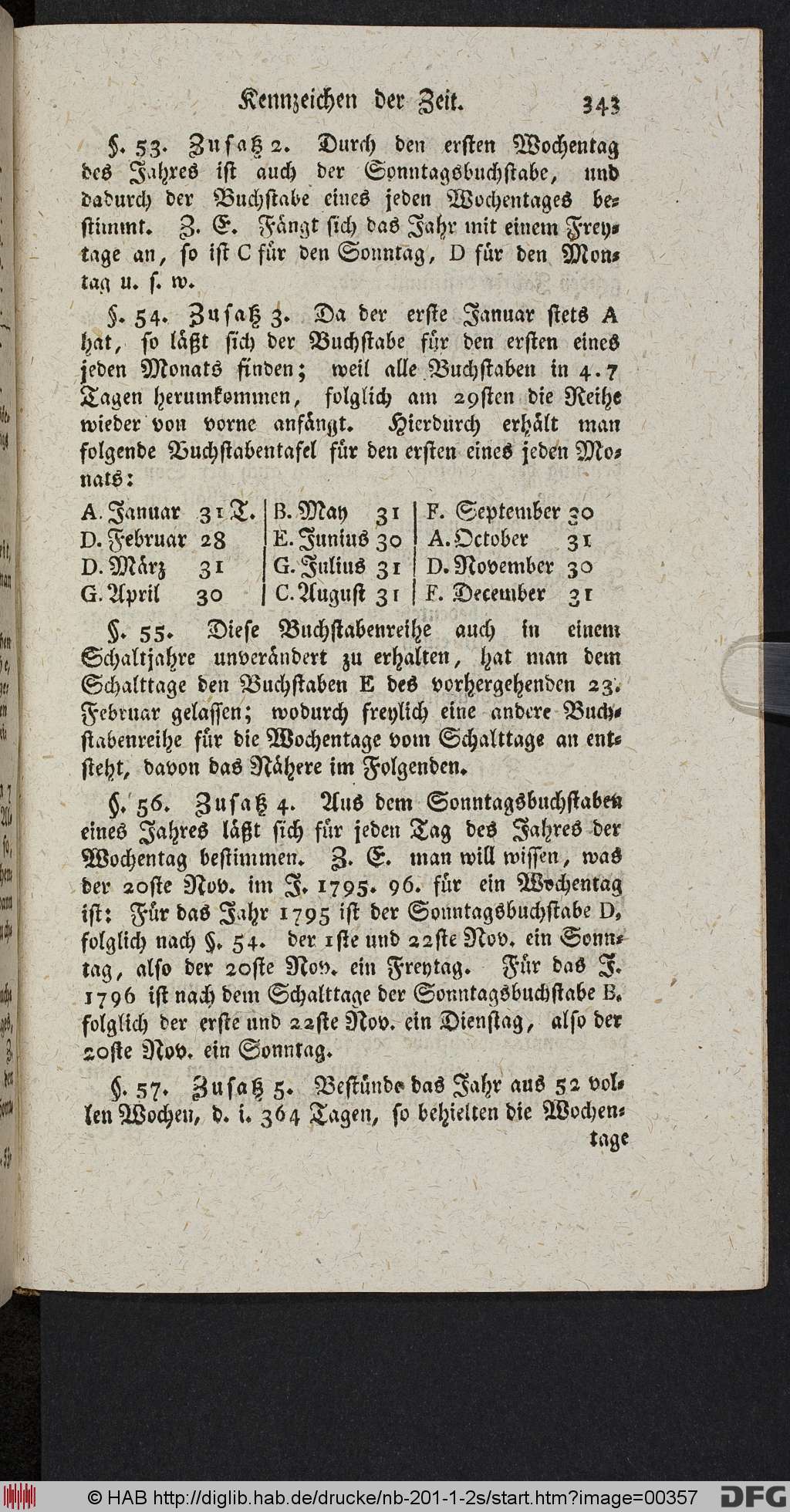 http://diglib.hab.de/drucke/nb-201-1-2s/00357.jpg