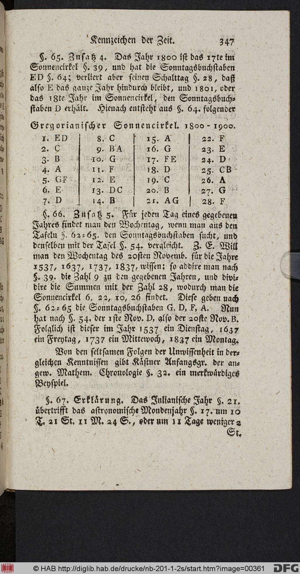 http://diglib.hab.de/drucke/nb-201-1-2s/00361.jpg