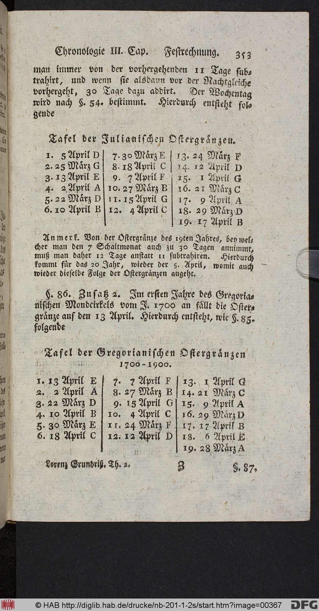 http://diglib.hab.de/drucke/nb-201-1-2s/00367.jpg