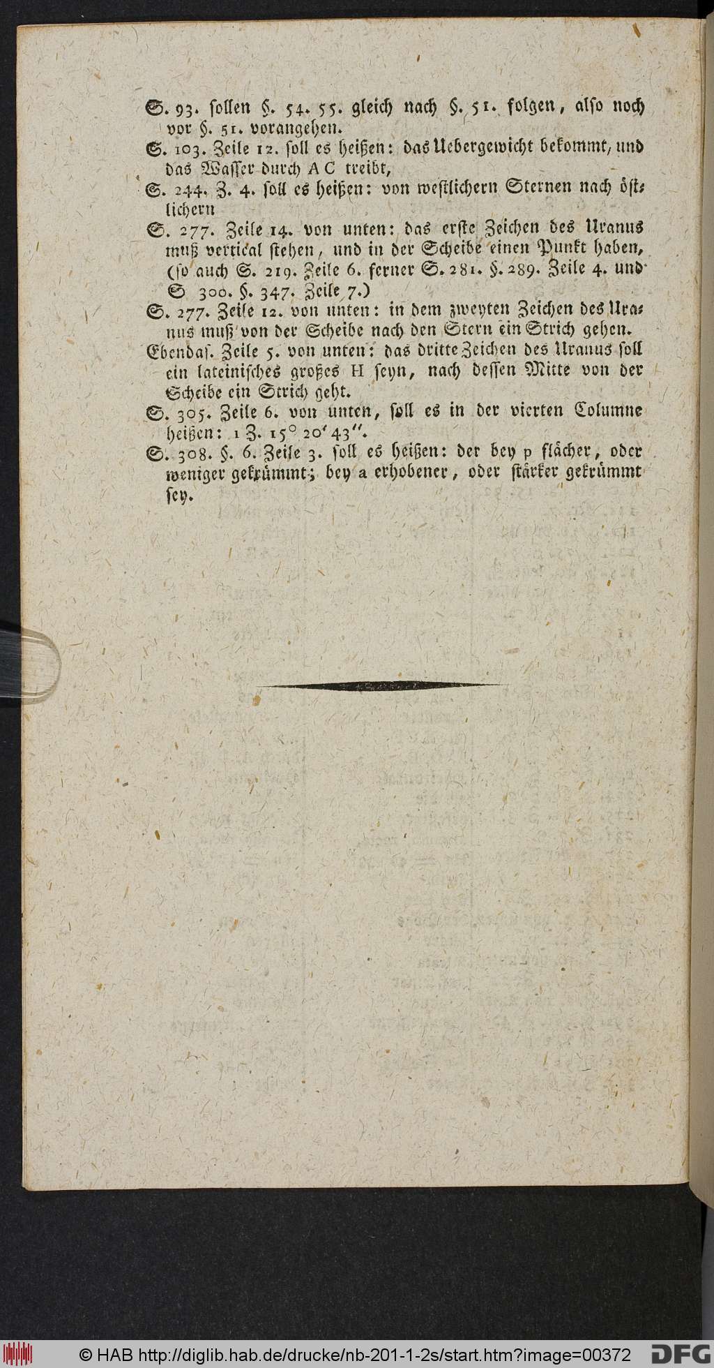 http://diglib.hab.de/drucke/nb-201-1-2s/00372.jpg